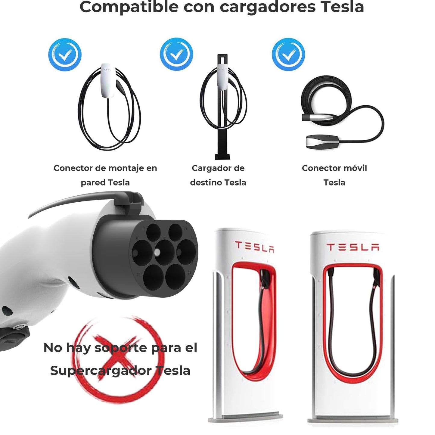 Adaptador EV YIYAHA Blanco Convertidor de Carga 7KW 32A Compatible con BYD JAC y Conector GB/T con Bloqueo de Seguridad para Auto Eléctrico