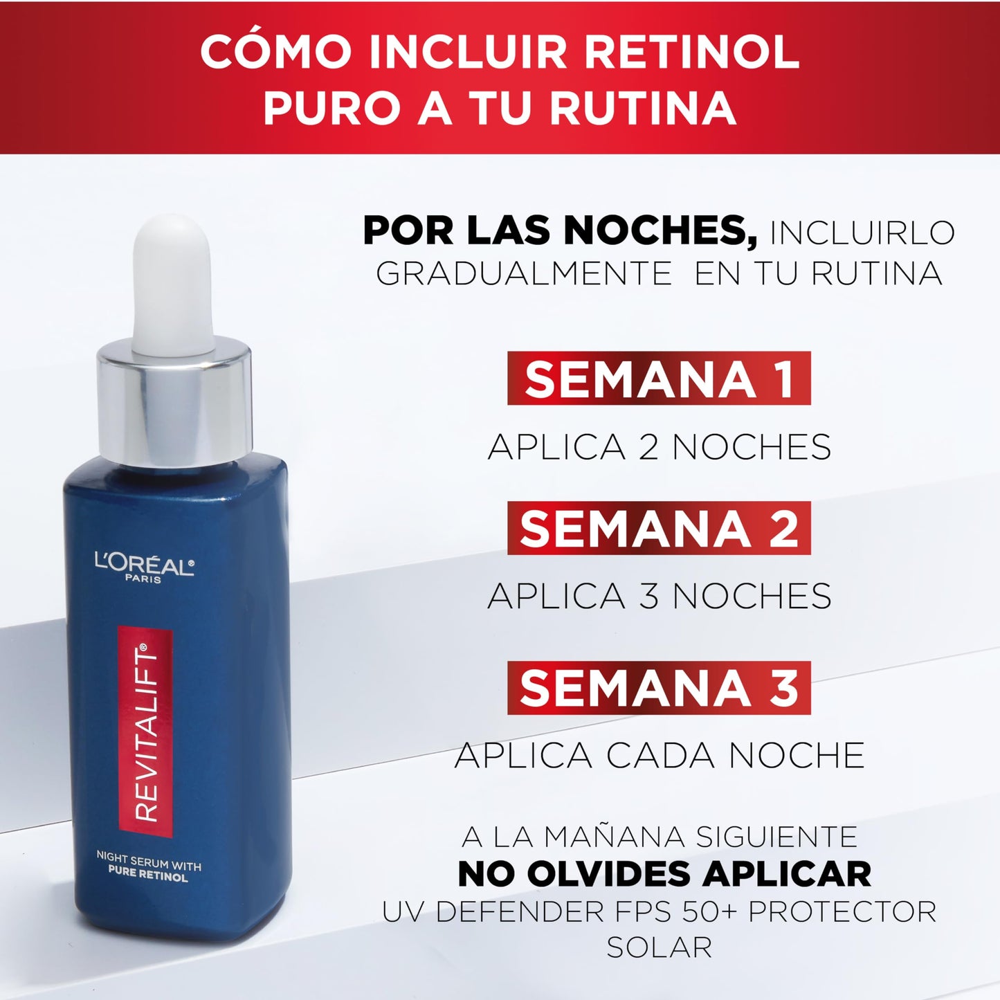 L'Oréal Paris Sérum de Noche Revitalift Retinol Puro, 30ml