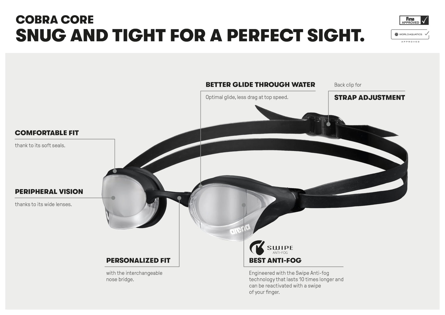 ARENA - anteojos de natación Unisex para Hombres y Mujeres, con núcleo Cobra, antivaho, Lentes de policarbonato, Color Aguamarina/Negro