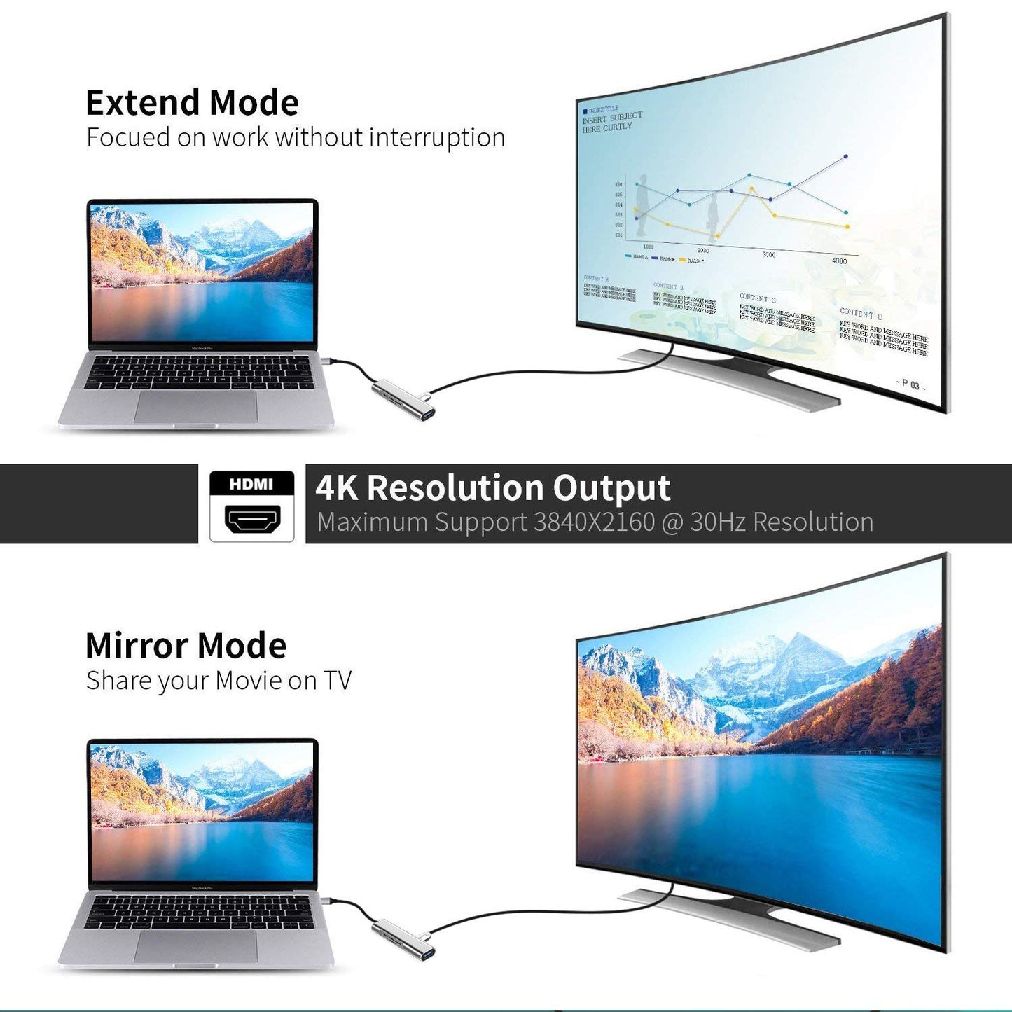 Adaptador USB C a HDMI Samsung DeX Multidispositivo HDMI 4K USB3.0 Carga SD MicroSD
