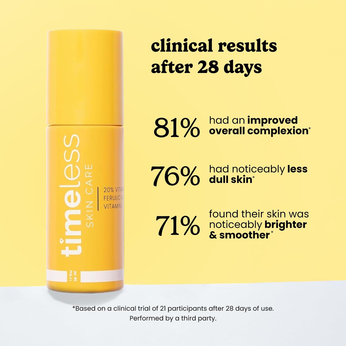 TIMELESS SKIN CARE | Sérum de Vitamina C al 20% + Ácido Ferúlico + Vitamina E | Para Todo tipo de piel | Suero Antioxidante y Aumenta la Producción de Colágeno | 50ML