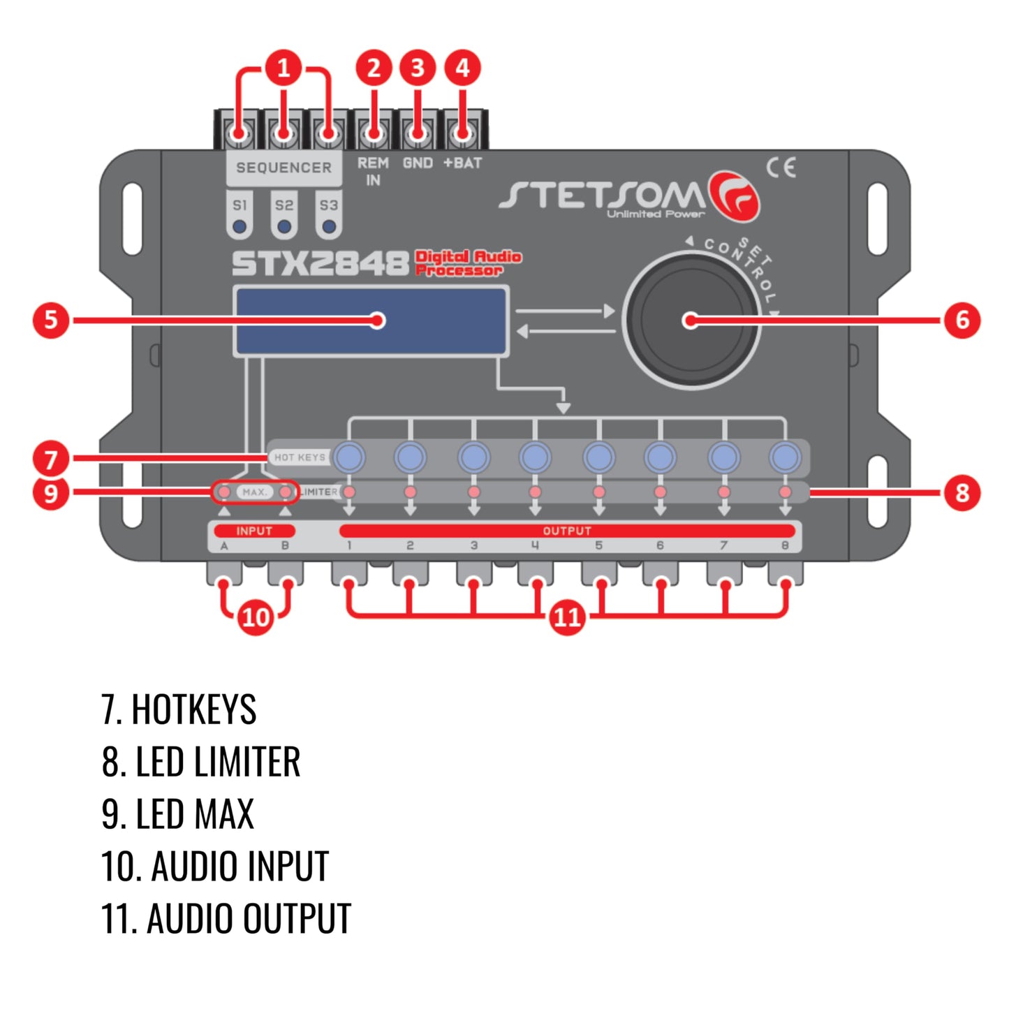 Stetsom STX 2848 DSP Crossover & Equalizer Procesador de señal Digital Completo de 8 Canales (secuenciador) Relé Remoto 2.8