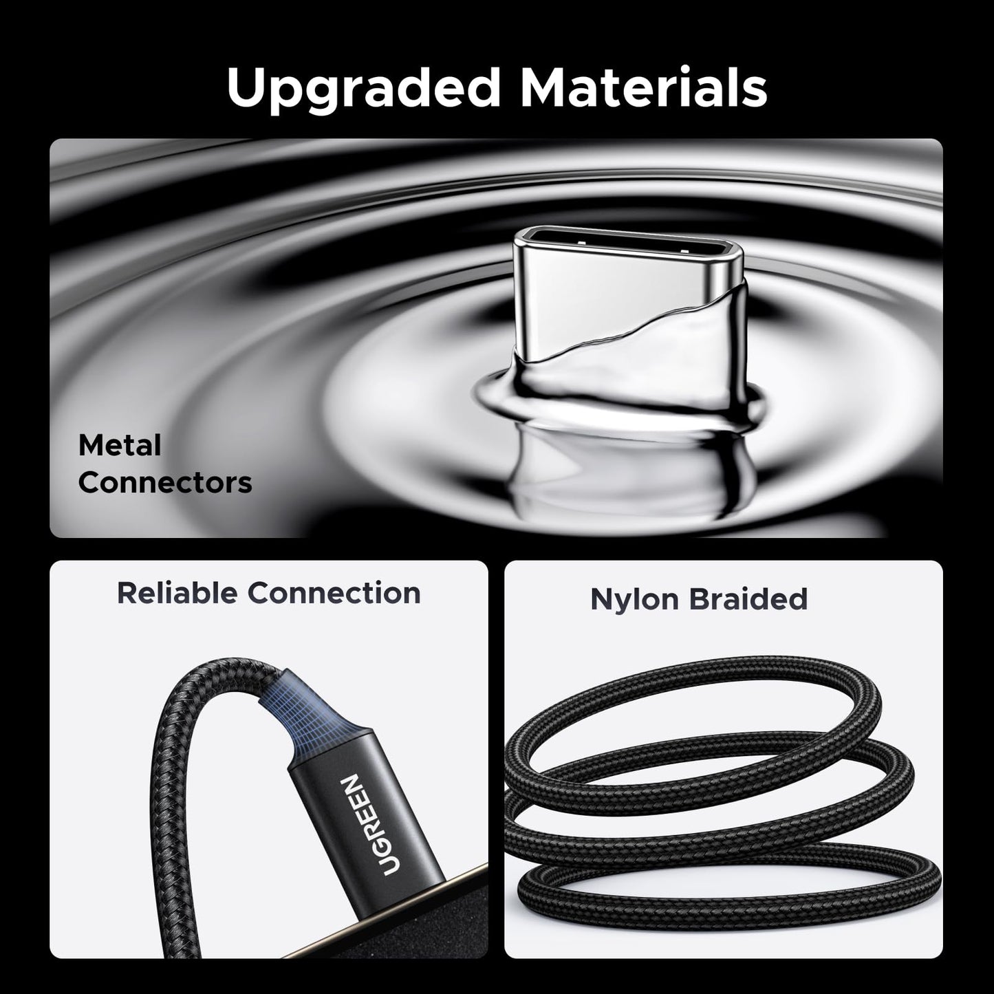 Adaptador de Audífonos UGREEN Gris Alta Resolución Tipo C a 3,5mm 1m