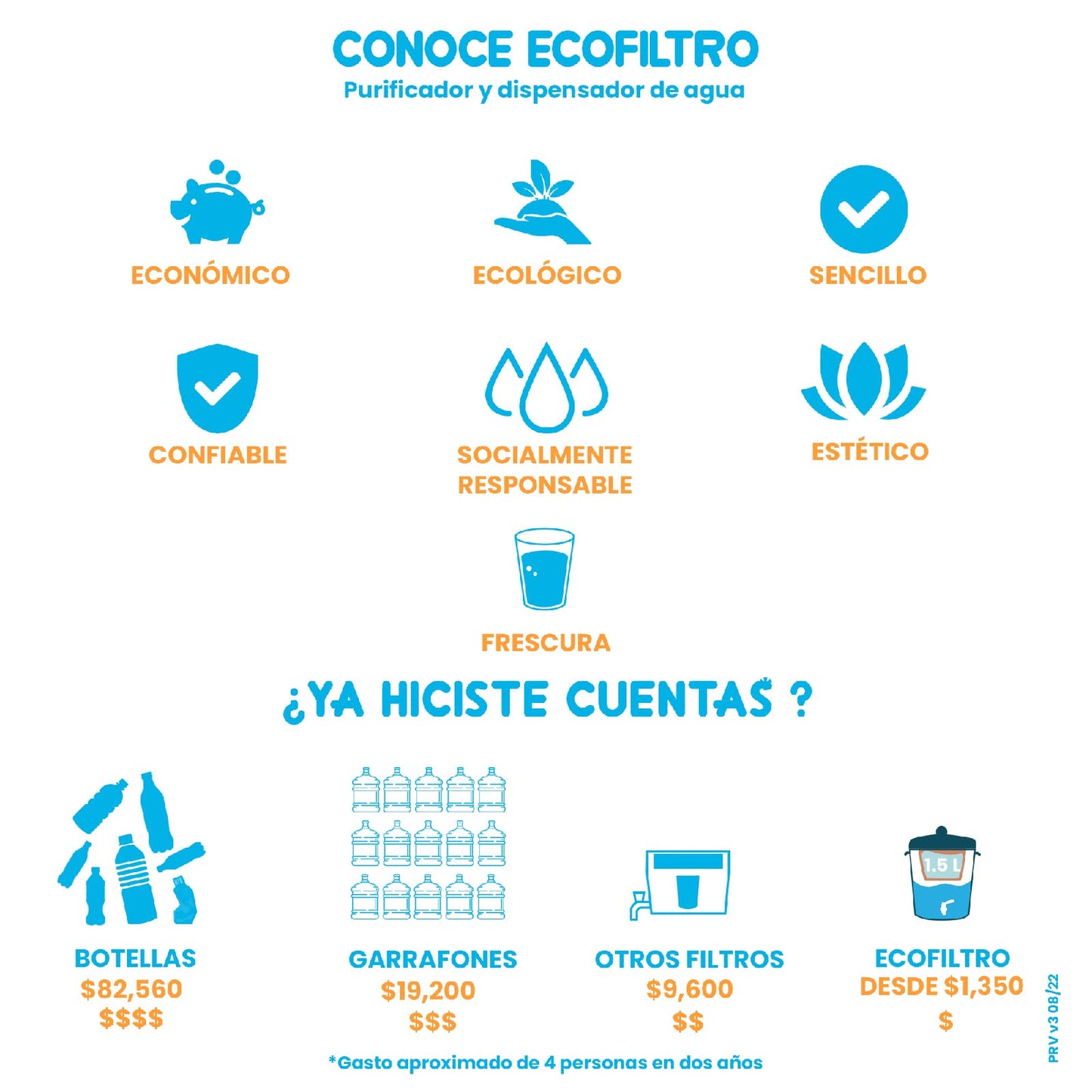 Ecofiltro Toma Agua Dona Agua | Ecofiltro Purificador Dispensador y Filtro de Agua Cerámica 8 Litros Edición Decorados Taxco Ecológico con Carbón Activado para Decoración de Casa, Oficina y Cocina