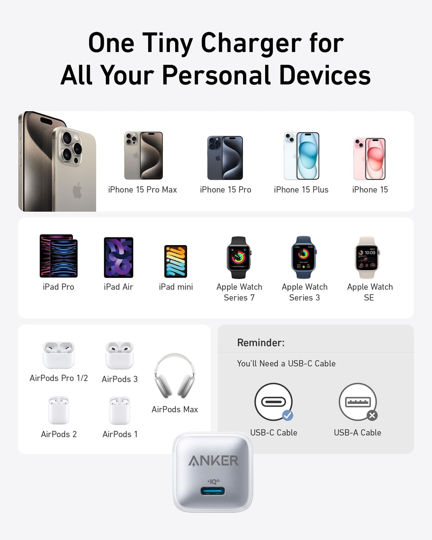 Anker Cargador 511 (Nano Pro) 20W PIQ 3.0 Cargador USB-C Fuente de alimentació Ártico Blanco (6ft 3A 60W c-c Cable Incluido)