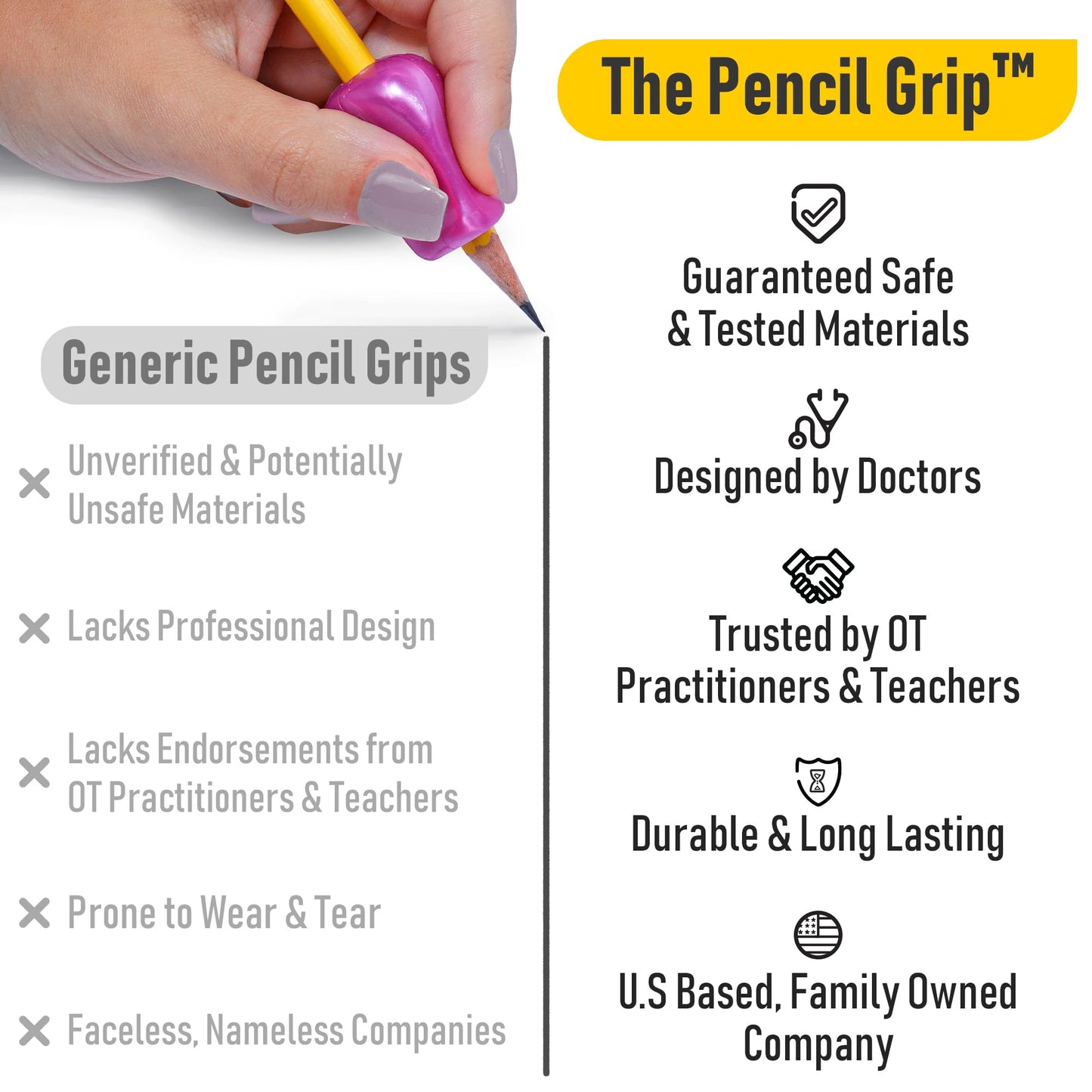 Soporte Ergonómico Universal The Pencil Grip Metálico para Escritura 6-ct