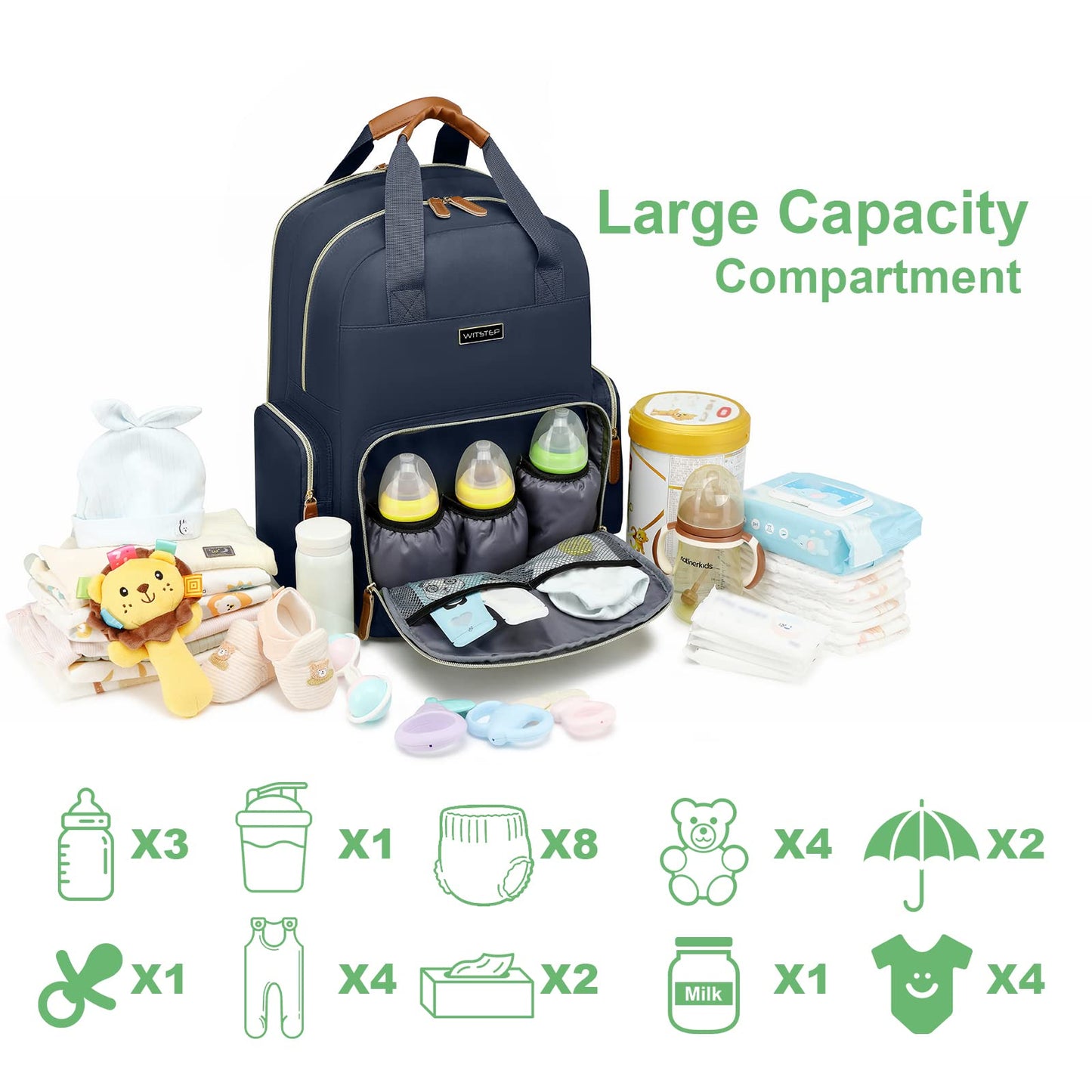 WITSTEP - Mochila para pañales con estación de cambio, organizador de pañales para bebés, para mamás, papás, bolsas grandes para cambiar de bebé, Azul, Bolsa de pañales con cambiador