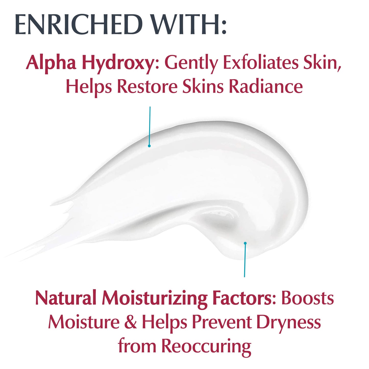 Eucerin Intensive Repair Very Dry Skin Lotion, 5 Fl. Oz, Pack Of 3