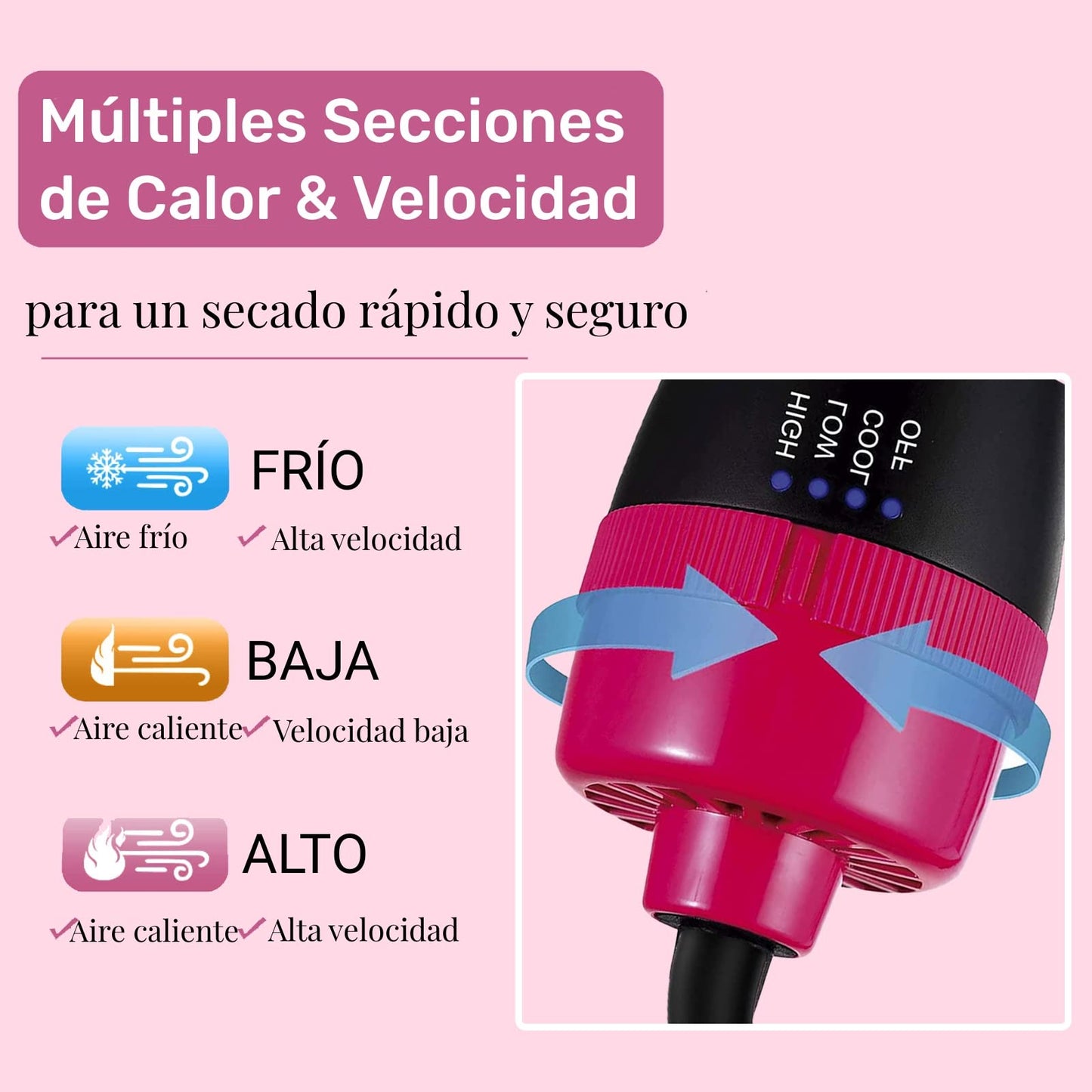 Shoonlo Cepillo Secador de Cabello Multifuncional Secado & Peinado 4 en 1 Cepillo de Aire Caliente Cabello y Voluminizador Iones Negativos Antiencrespamiento para Secar Alisar y Rizar 3 Modes (Rosa)