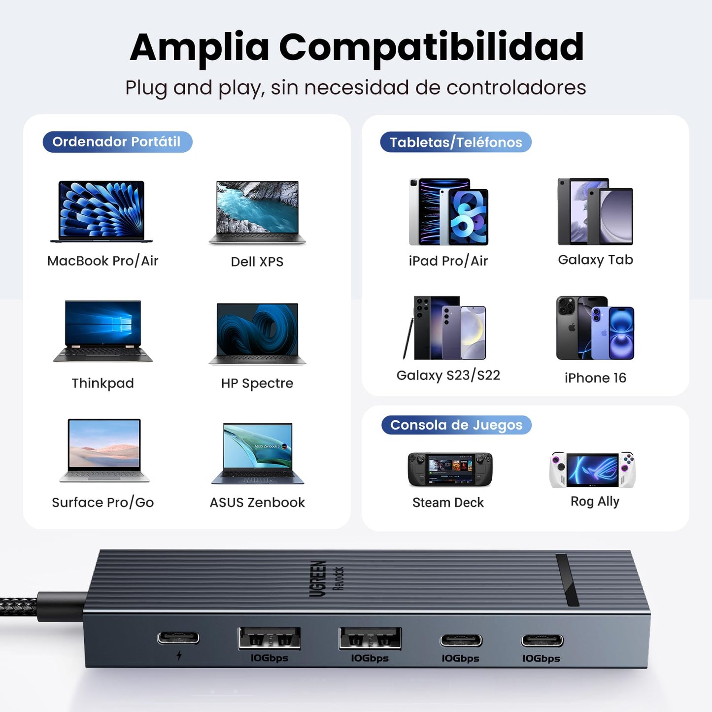 Adaptador Hub USB C UGREEN Gris con HDMI 4K y Carga 100W para MacBook y Más Dispositivos Tipo C