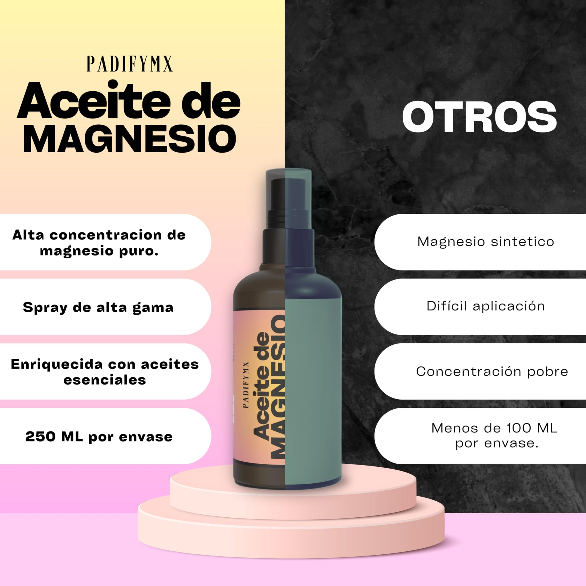 Aceite Relajante de Magnesio con Lavanda y Menta: Alivio del Estrés Muscular y Relajación Profunda