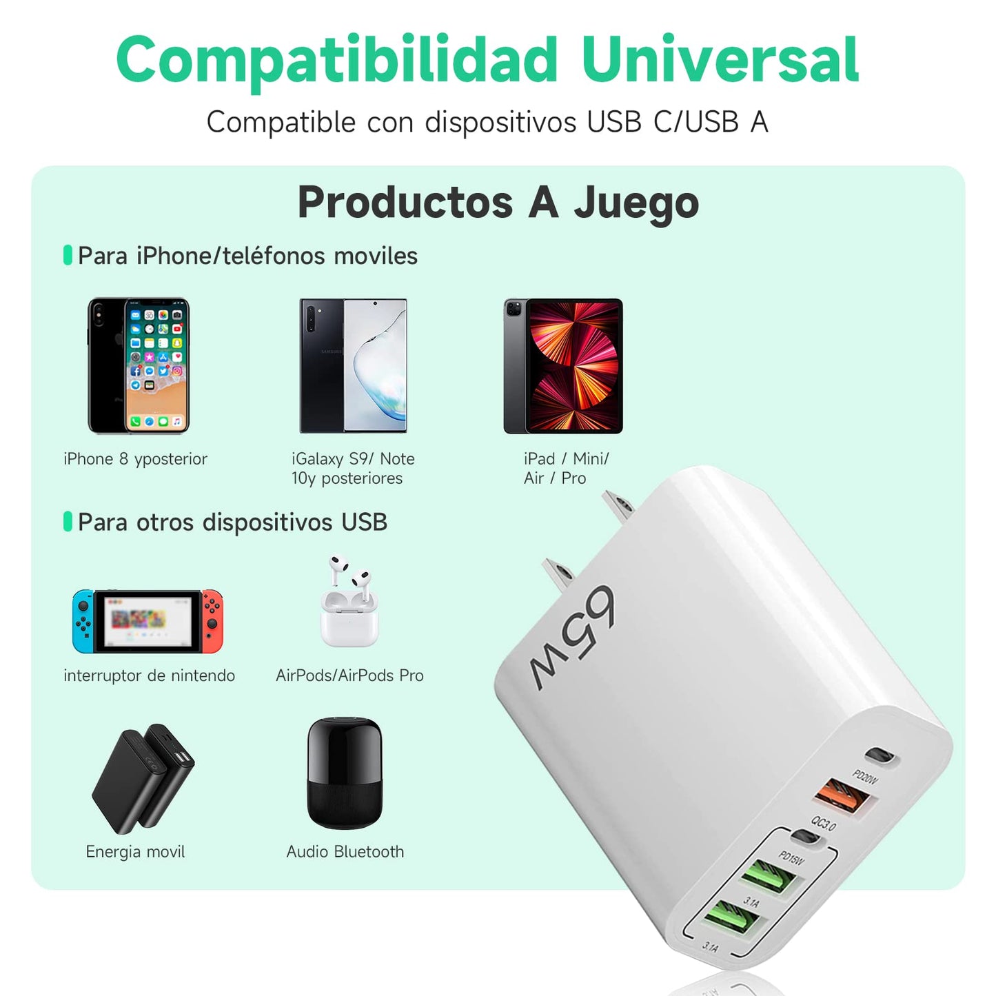 Eynshoo Cargador Tipo C con Cable 1.5m, 65W Cargador USB C PD20w+PD15w 5 en 2 Carga Rapida, Compatible con iPhone 14 13 12 11 Pro MAX iPhone Mini X XS XR 8 9 Plus iPad Pro Huawei (PD20w+PD15w)