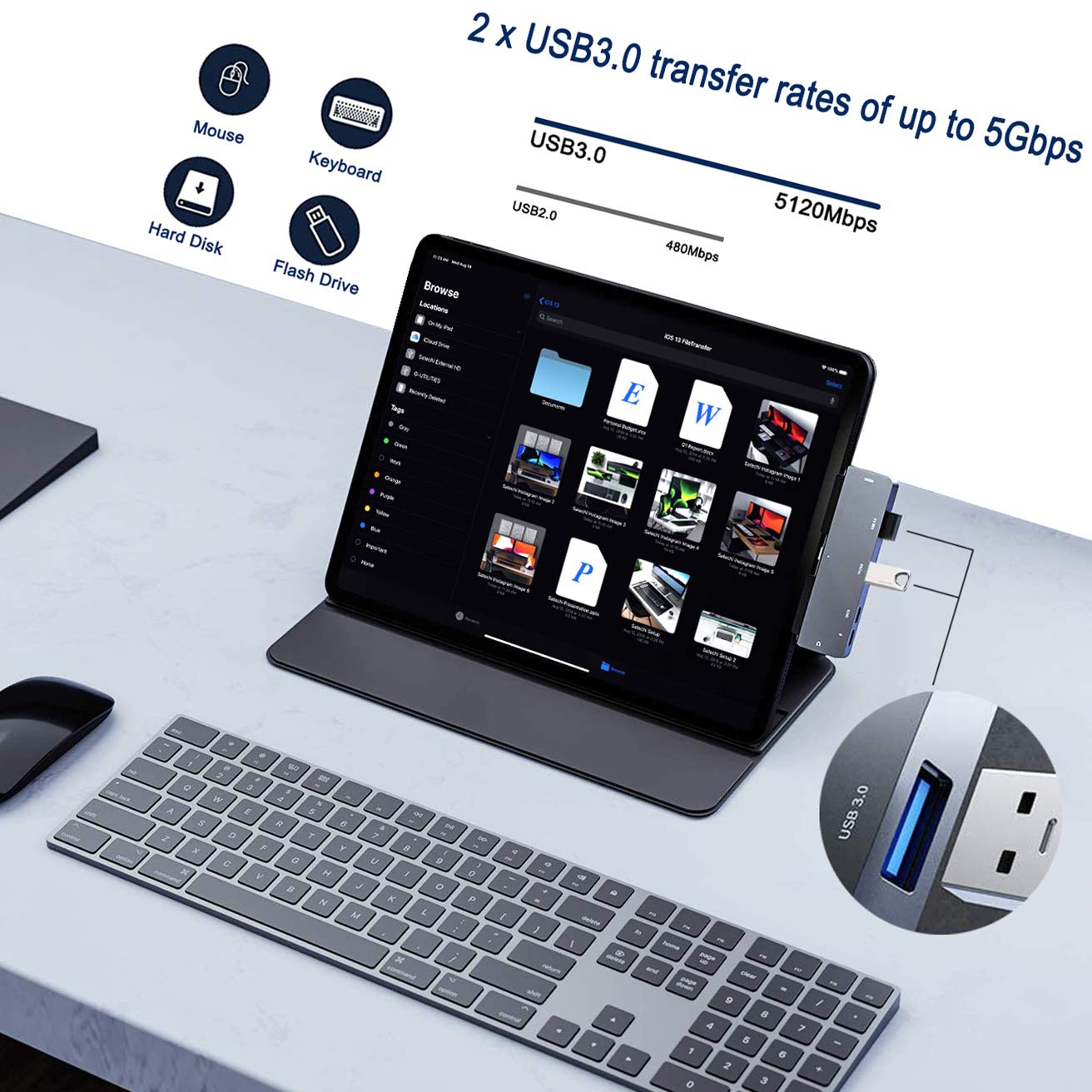 Adaptador USB C 6 en 1 para iPad Pro MacBook HDMI 4K y Más Conectividad
