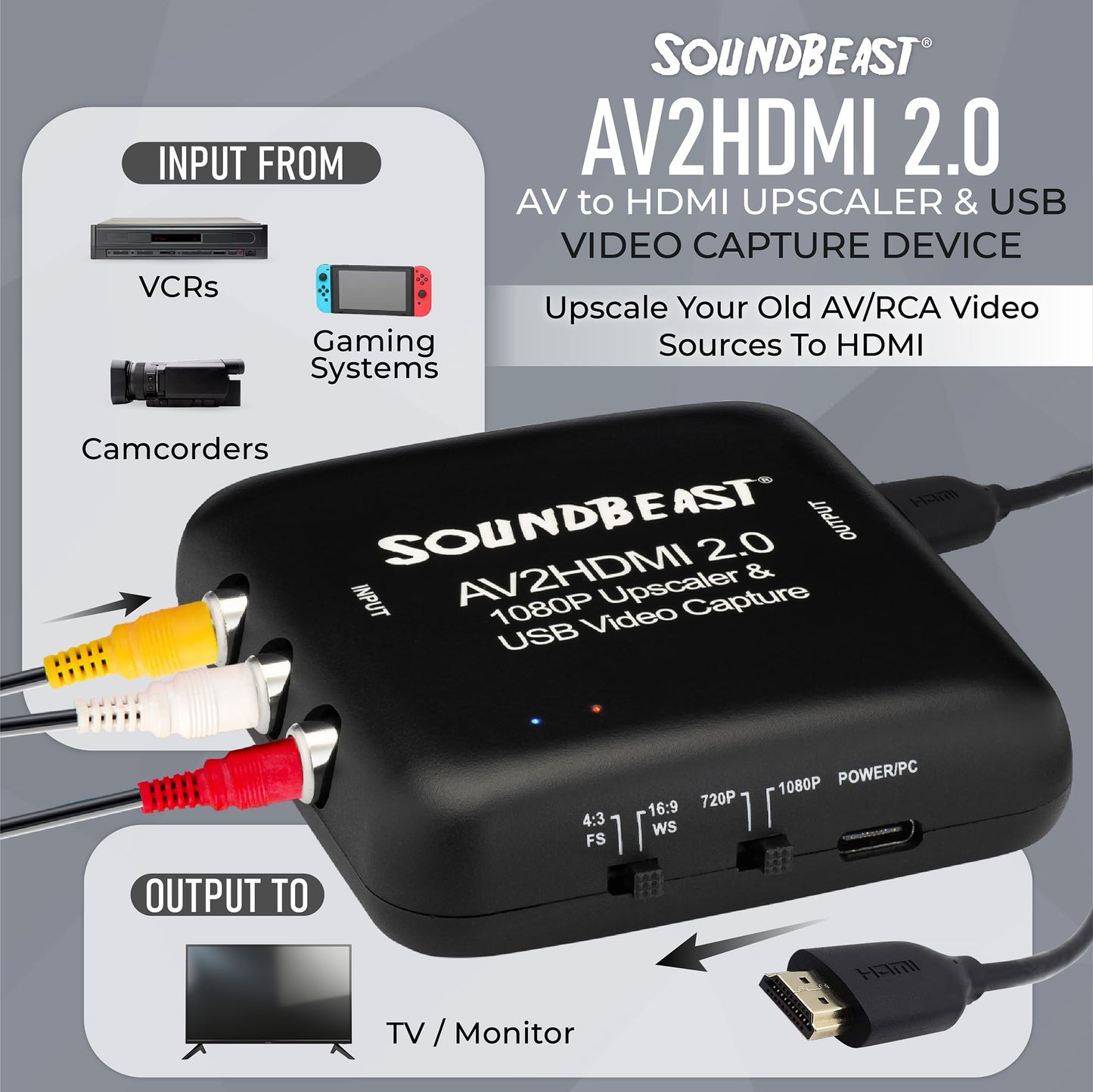 SoundBeast Convertidor y grabadora AV a HDMI 2.0 - AV RCA compuesto a 1080P HDMI TV Upscaler - para VCR, VHS, DVD, videocámara, Hi8, juegos - Relación de aspecto 4:3 - Captura de vídeo USB
