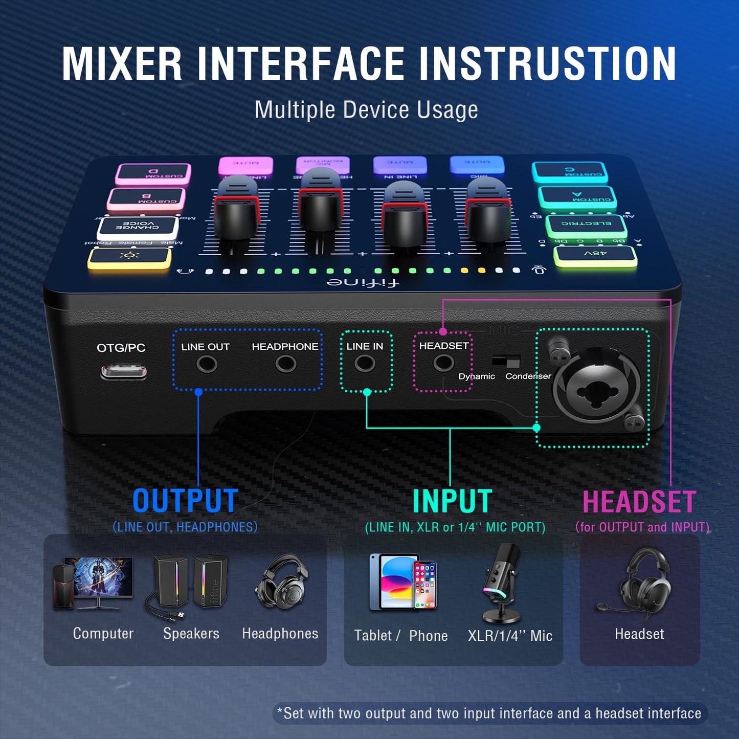 FIFINE Gaming Equipment Bundle,Set de Micrófono Dinámico XLR/USB Gaming con Mezclador de Audio Streaming para Grabación de Podcast Video Vocal,Set RGB Gamer con Fader Volumen/Interfaz XLR para PC-KS5