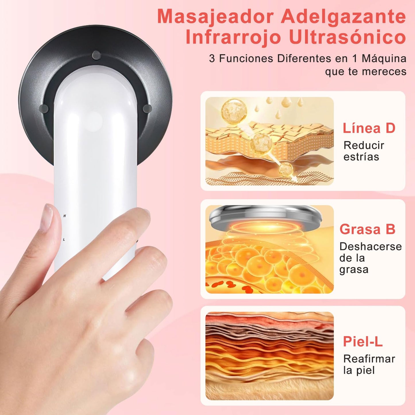Masajeador Ultrasónica de Cavitación 3 en 1, EMS Terapia de Luz Infrarroja, Ultrasonido Fisioterapia Máquina Dispositivo Eléctrico,Masajeador Multifuncional para Rostro Mano Brazo Cuello Pie Cuerpo