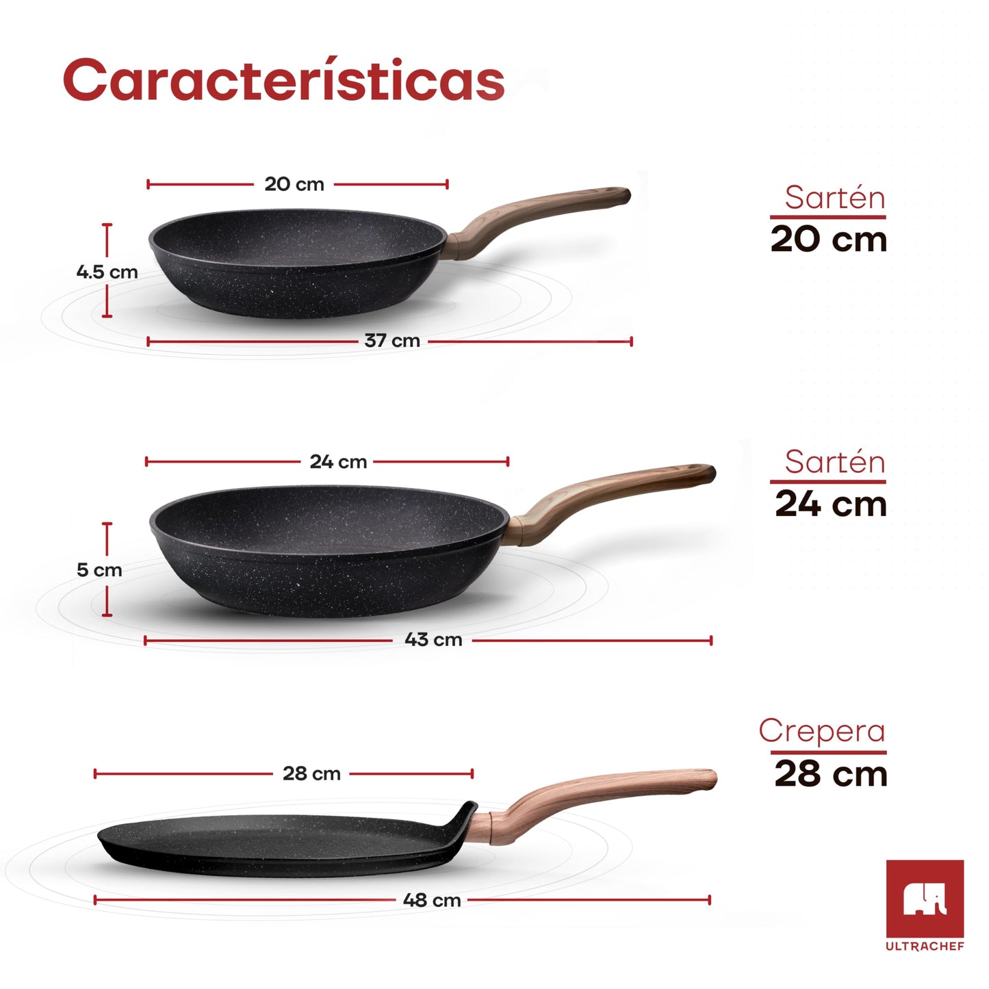 ULTRACHEF Juego de 3 piezas de Sartenes y Crepera con Revestimiento Antiadherente de Piedra de Alemania 100% libre de PFOA. Set de 3 Piezas (Sartenes 20 cm y 24 cm y Crepera 28 cm)