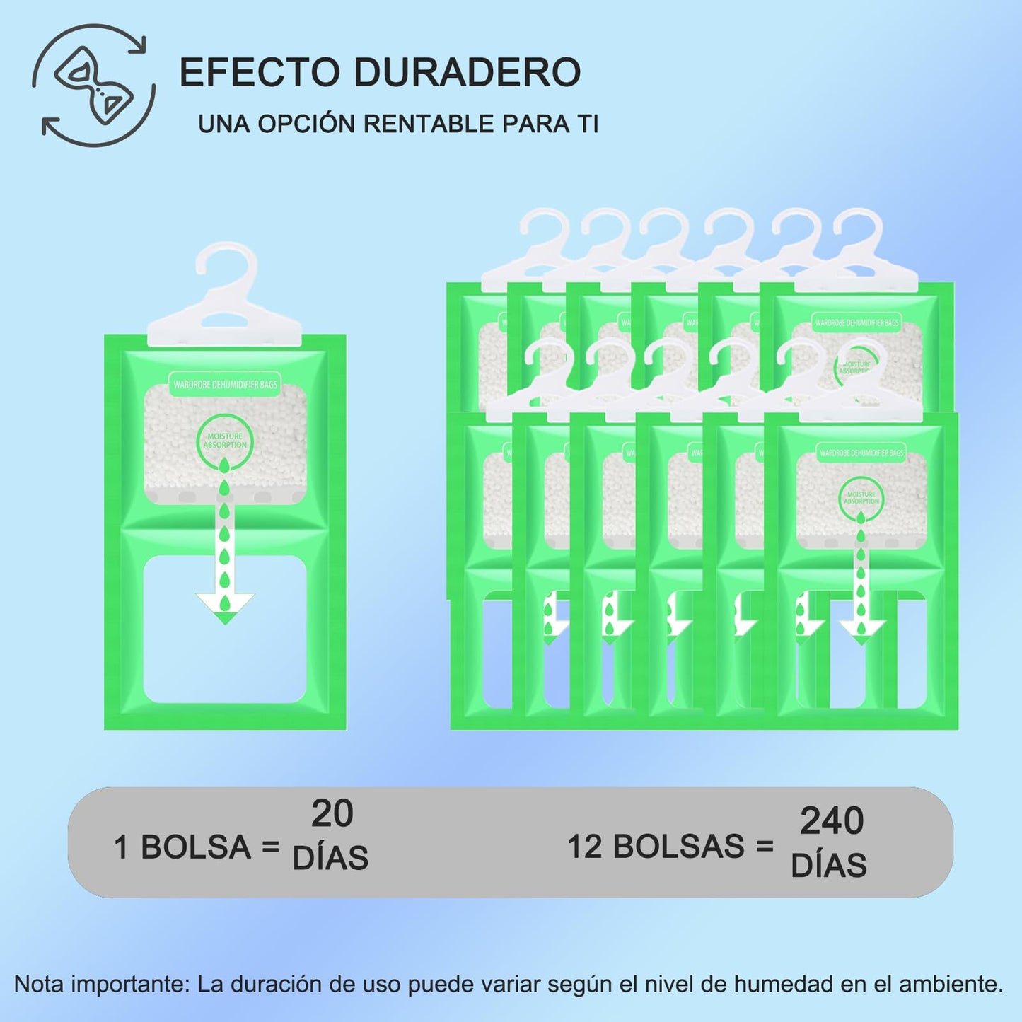 Bolsa Deshumidificadora - 12 Bolsas de 120g, Absorbe Humedad de Forma Eficiente, Ideal para Closets, Armarios, Cocinas, Baños y Sótanos, Reduce Olores y Mantiene el Ambiente Seco, Sin Fragancia