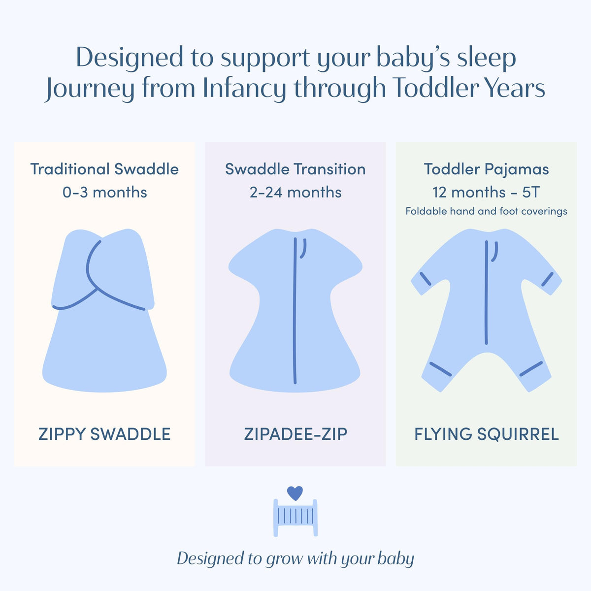 Manta de Dormir para Bebé SleepingBaby Heather Chica 3-6 Meses