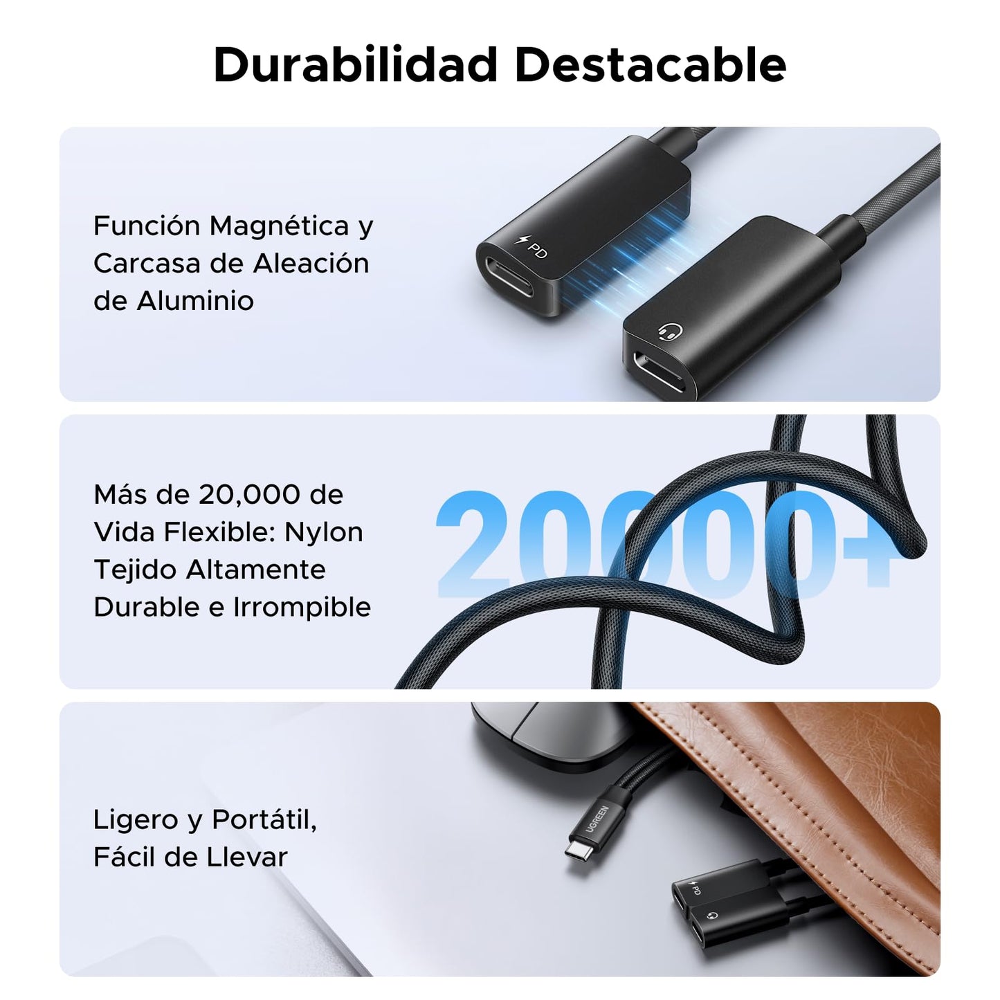 Adaptador de Audio UGREEN Tipo C Negro 1 Entrada 2 Salidas para Auriculares y Cargador Carga Rápida PD 60W