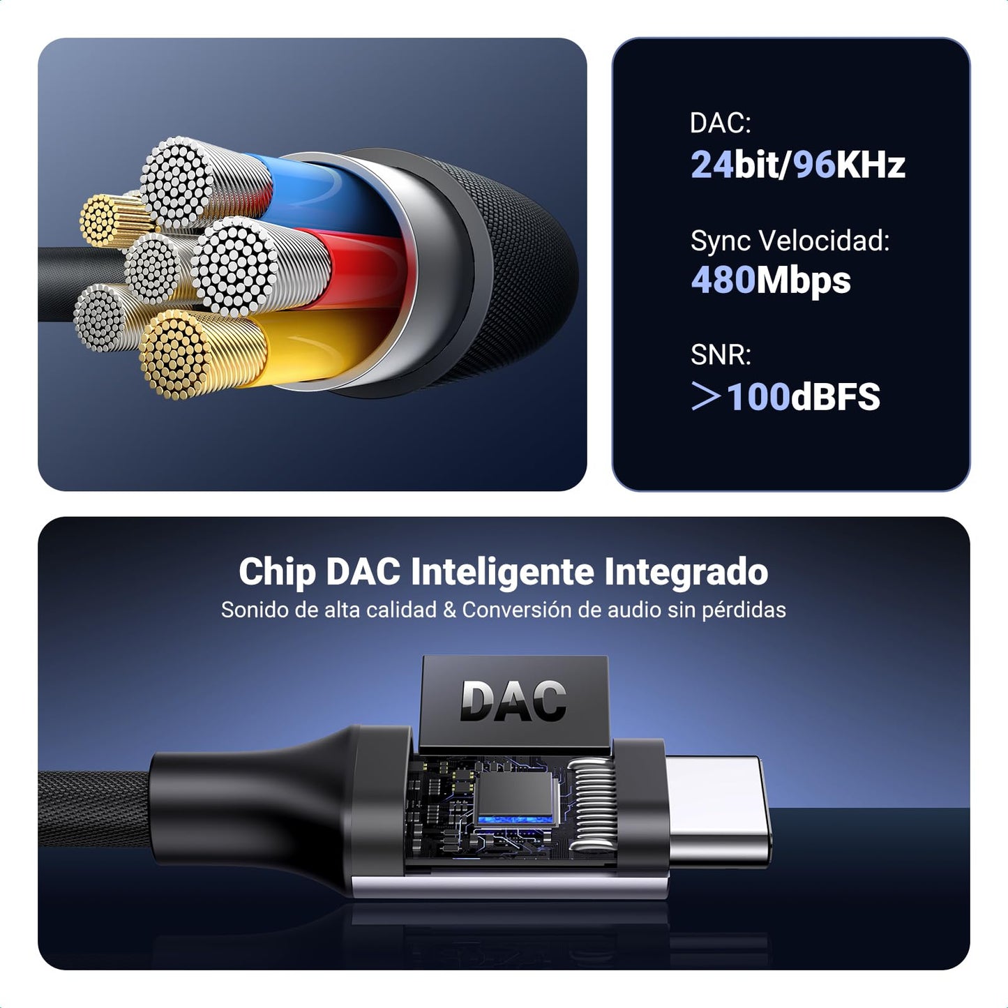 Adaptador USB C UGREEN Gris con DAC Chip HiFi para Auriculares