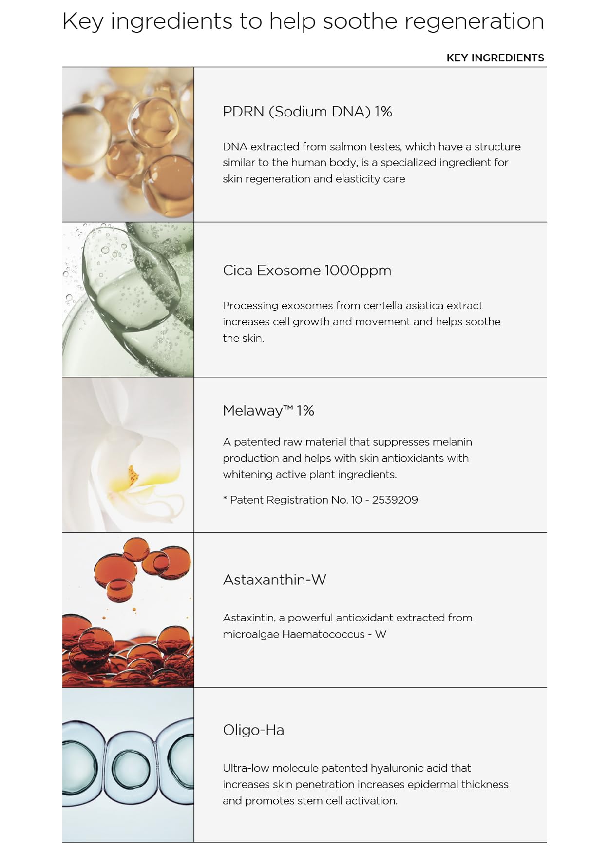 Suero de Exosomas PDRN CICA 1% con Colágeno Marino para Piel Suave y Regenerada