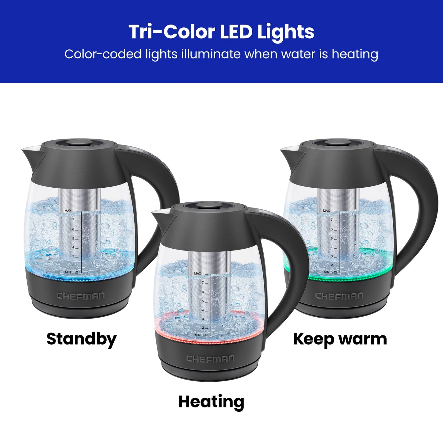 Chefman - Hervidor eléctrico digital con tecnología de ebullición rápida de 3 minutos, temporizador de empinada personalizado y preajustes de temperatura, infusor de té adicional, a prueba de óxido y