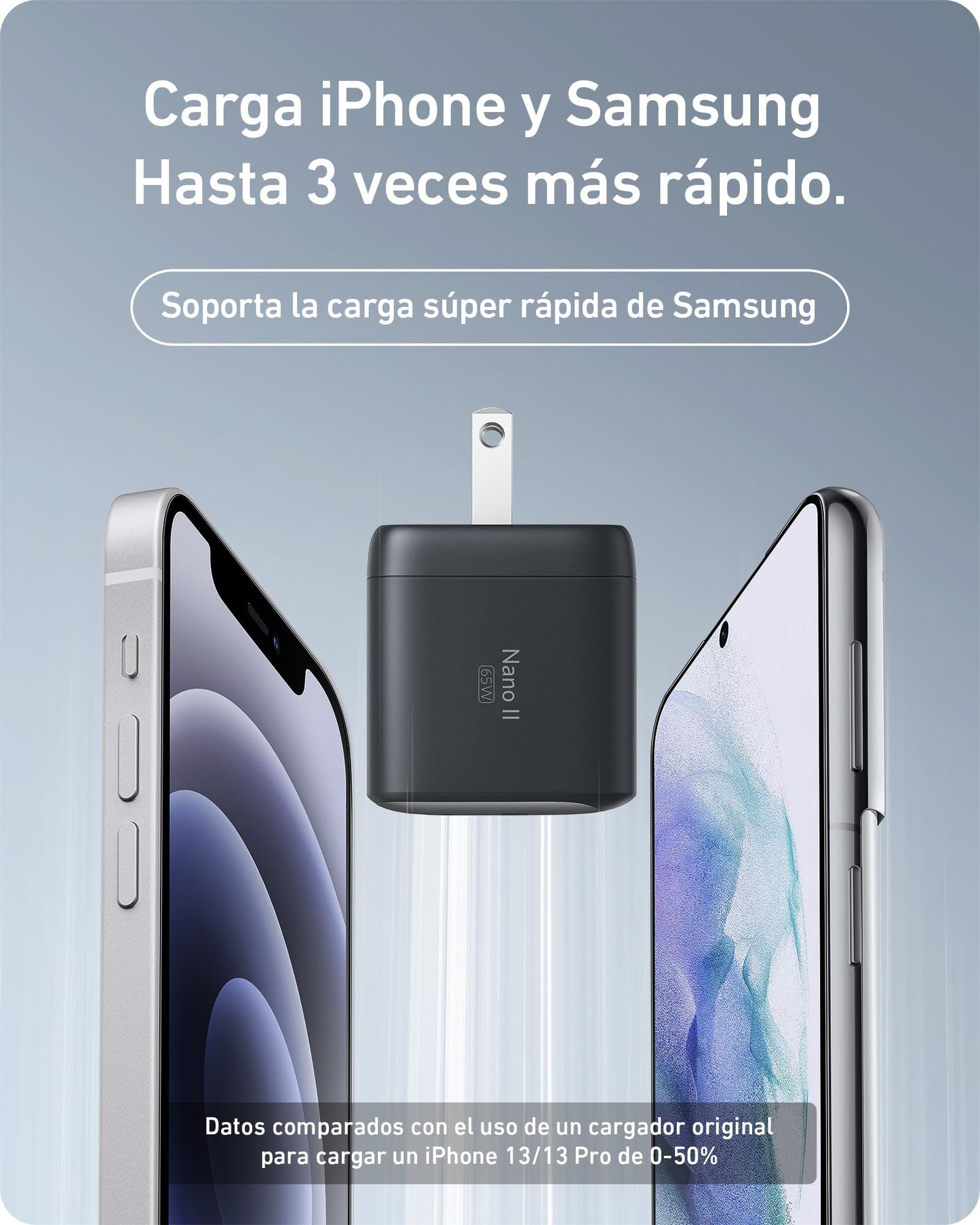 Anker Cargador Nano USB C, 65 W GAN II PPS Cargador Plegable rápido Compacto para MacBook Pro, Galaxy, DELL, iPhone 15, iPad Pro y más