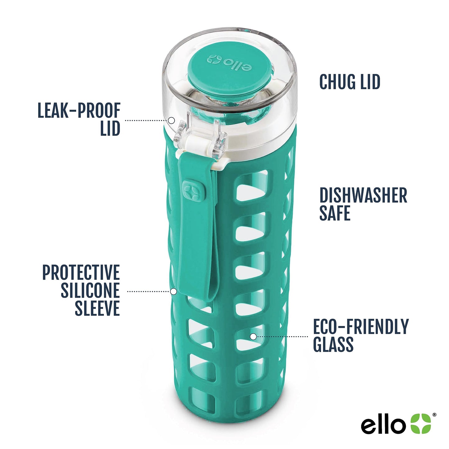 Ello Syndicate, Botella de vidrio para agua de 20 oz, color menta
