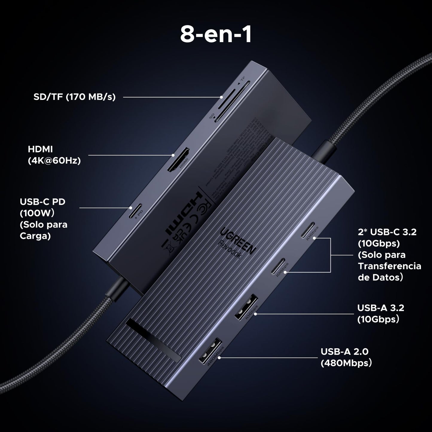 Hub USB C 8 en 1 UGREEN Revodok Pro 4K@60Hz HDMI PD 100W para MacBook Pro/Air iPad Pro XPS Thinkpad