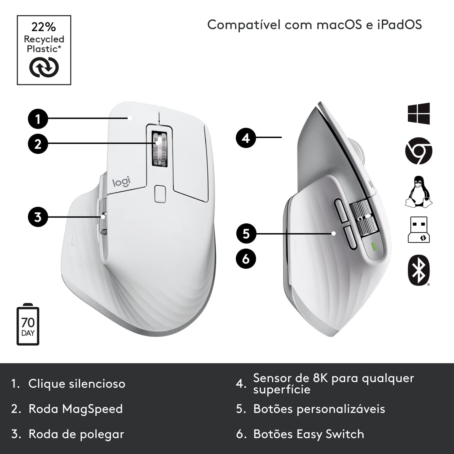 Logitech MX Master 3S Mouse Inalámbrico de Desempeño, Scrolling Ultra-rápido, 8K dpi, Seguimiento sobre Vidrio, Clics Silenciosos, USB-C, Bluetooth