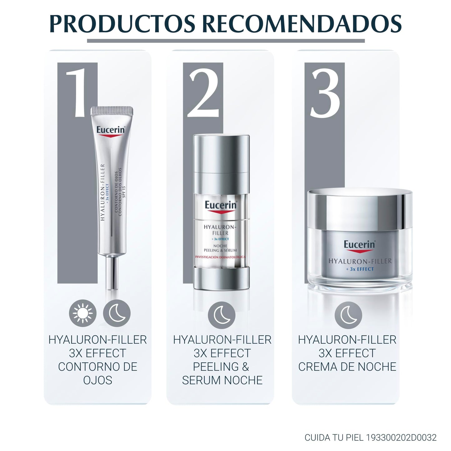 Eucerin Crema noche anti arrugas ácido hialurónico Hyaluron Filler,50ml