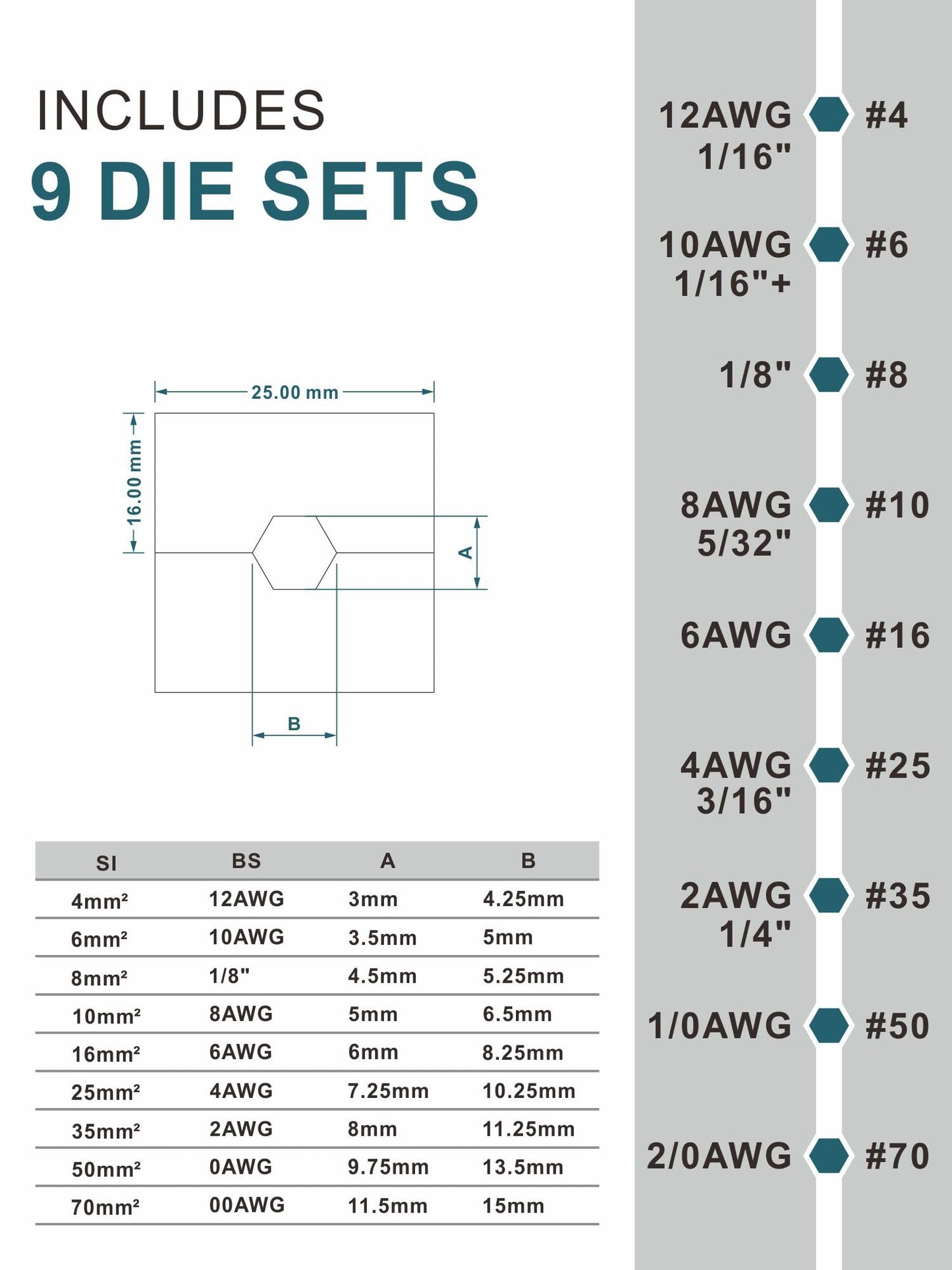 Herramienta de prensado hidráulica manual de 12 AWG-2/0 AWG para terminales de cable, crimpadora hidráulica, herramienta de terminales de alambre con 9 pares de troqueles