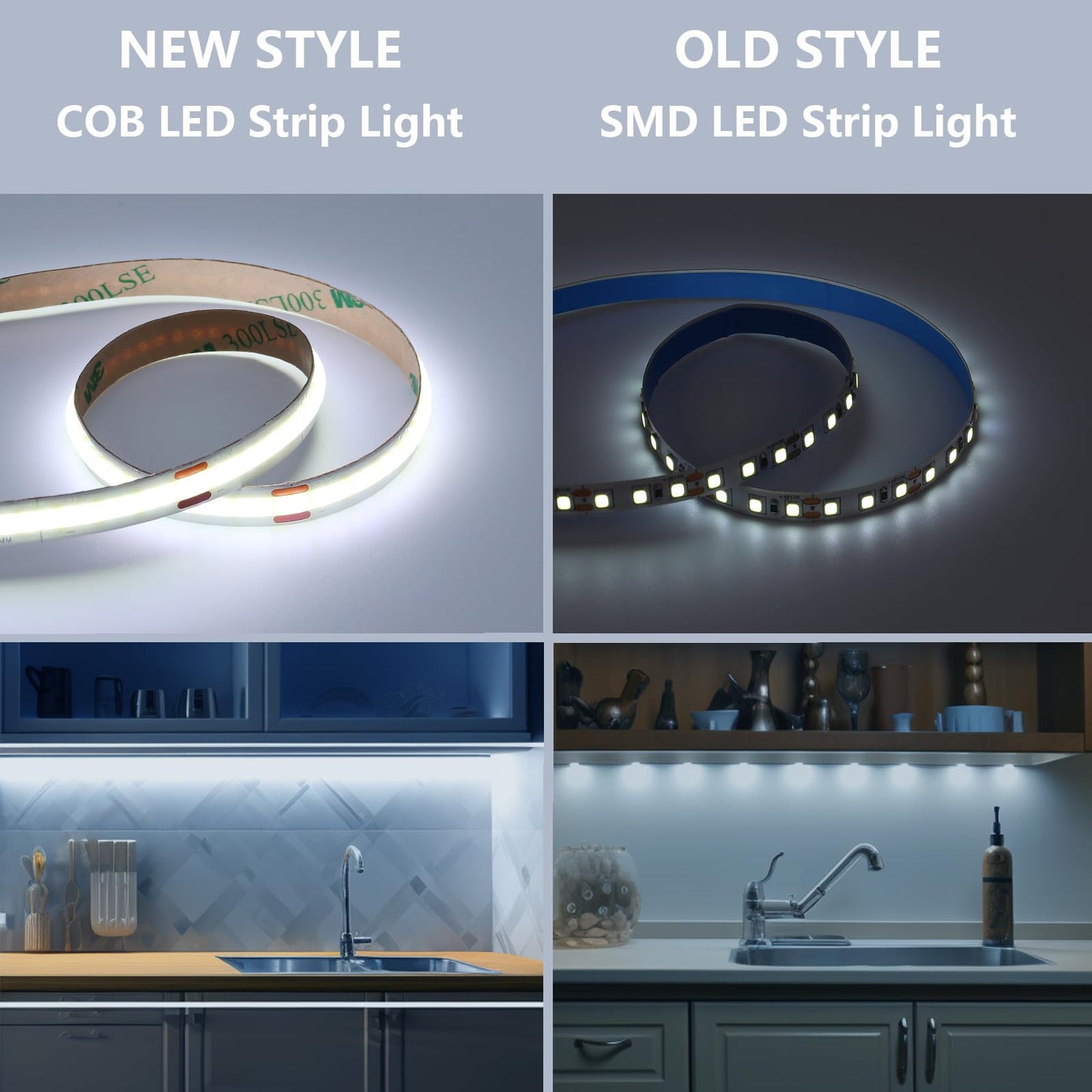 BENLUN 12V Tira LED COB Bajo Mueble Cocina Kit 10 Metri, Luz LED 6000K Blanco Frio, Luces LED Adhesivas Recortable, con Dimmer y Fuente de Alimentación para Vitrina, Armario, Estanteria