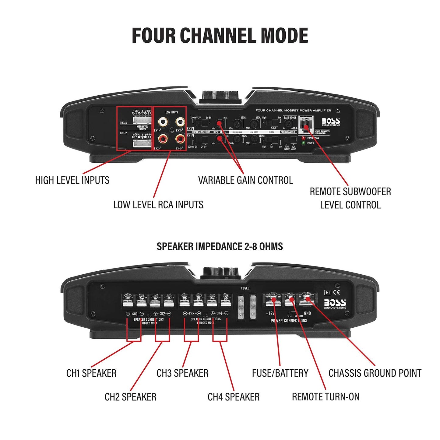 Boss Audio PF1800 Phantom 1800W 4 Channel Full Range, Class A/B Amplifier