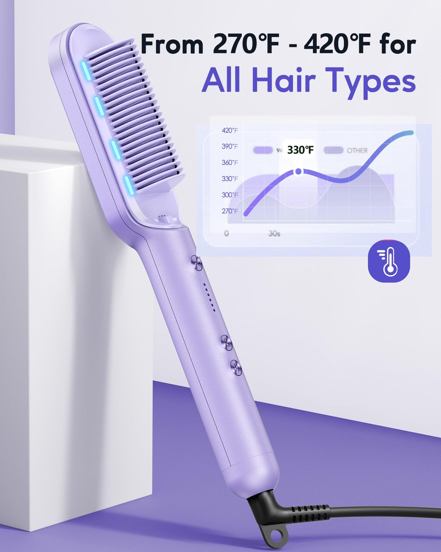 wavytalk - Cepillo alisador iónico para cabello, con iones negativos, plancha de cerámica antiquemaduras de calentamiento rápido para uso en casa o salón, voltaje dual, color morado