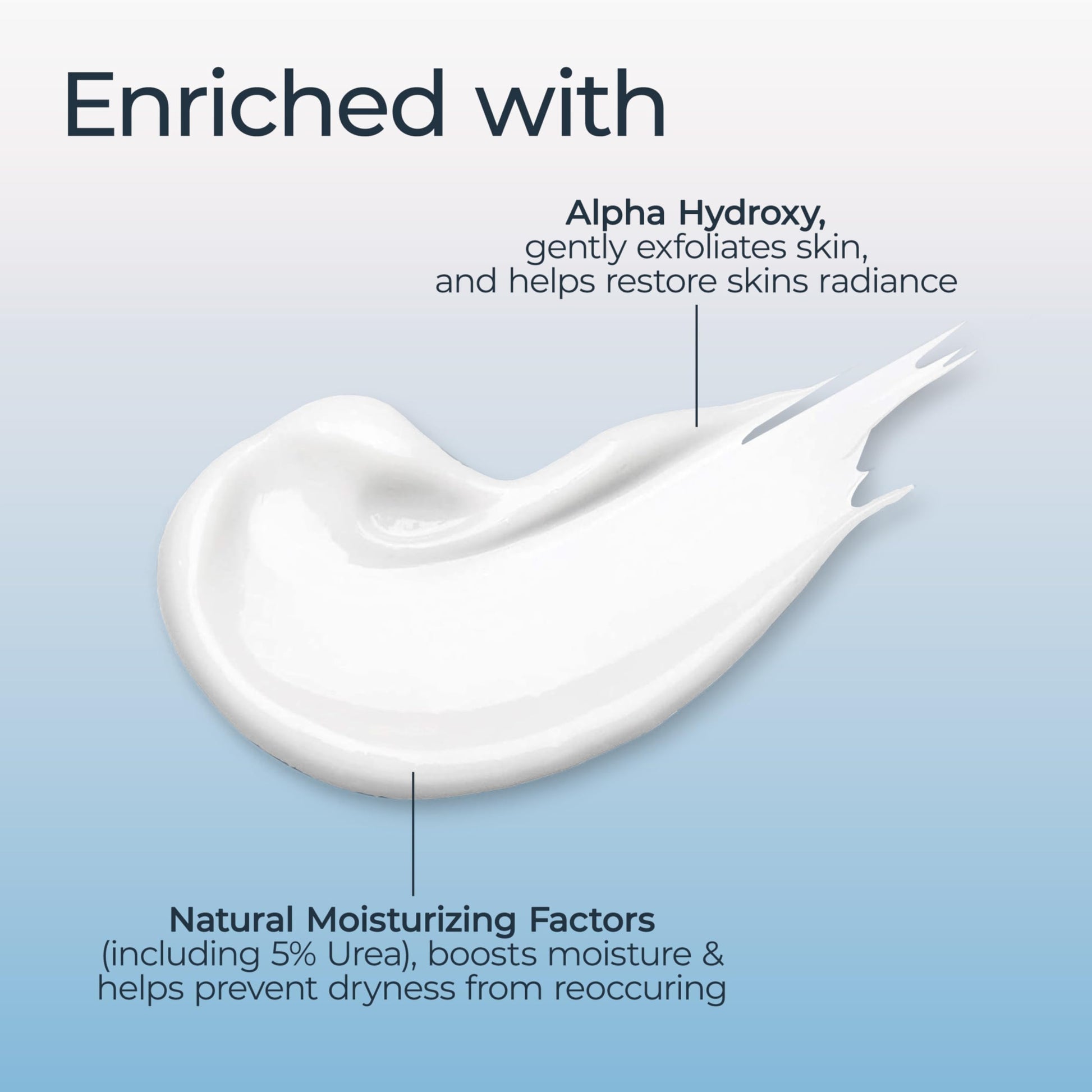 Eucerin Lotion, Intensive Repair, Rich Very Dry Skin, 16.9 Ounce Bottle