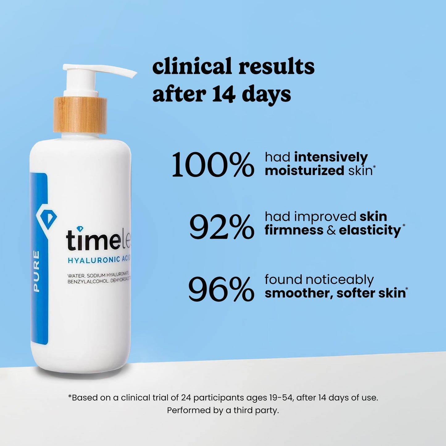 TIMELESS SKIN CARE | Sérum Ácido Hialurónico 100% | Suero para rutina de cuidado facial con Ácido Hialurónico puro para una Hidratación Intensa | Para Todo Tipo de Piel |8oz 240ml