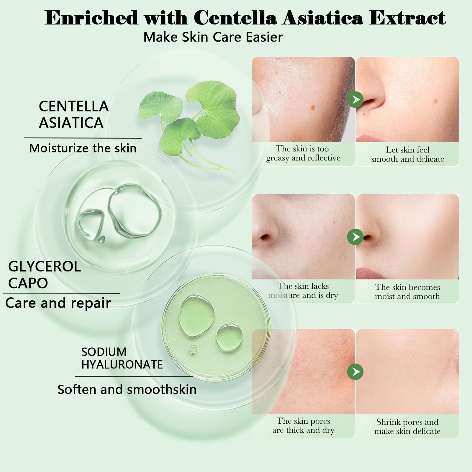 Set de regalo para el cuidado de la piel con Centella Asiatica para mujeres, set para el cuidado de la piel para hidratar, reparar y limpiar la piel, con suero, tónico, limpiador facial, crema para