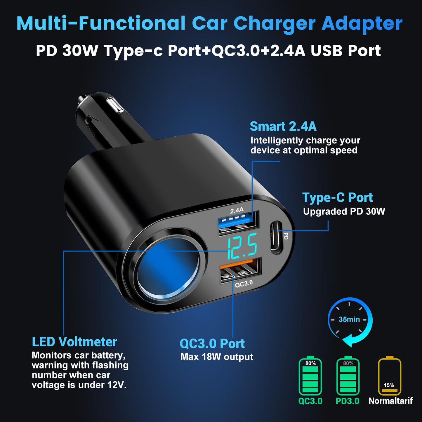 Cargador de coche USB C, PD de 30 W tipo C, cargador rápido de coche de 90 W, adaptador de enchufe para encendedor de cigarrillos, compatible con iPhone 16 Pro Max Plus 15 14 13 XS Samsung GPS