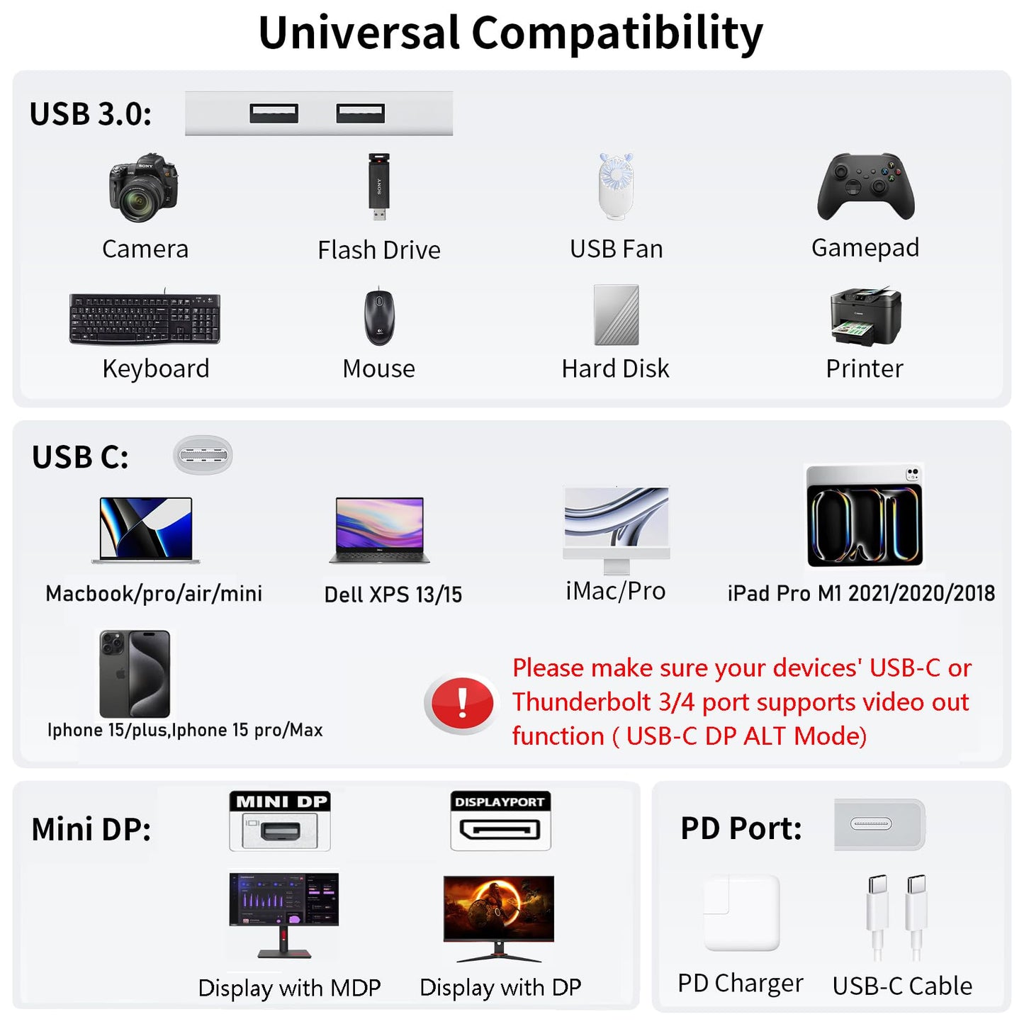 Adaptador USB C a Mini DisplayPort 4K a 60Hz con Puerto de Carga PD de 65 W y 2 Puertos USB 2.0