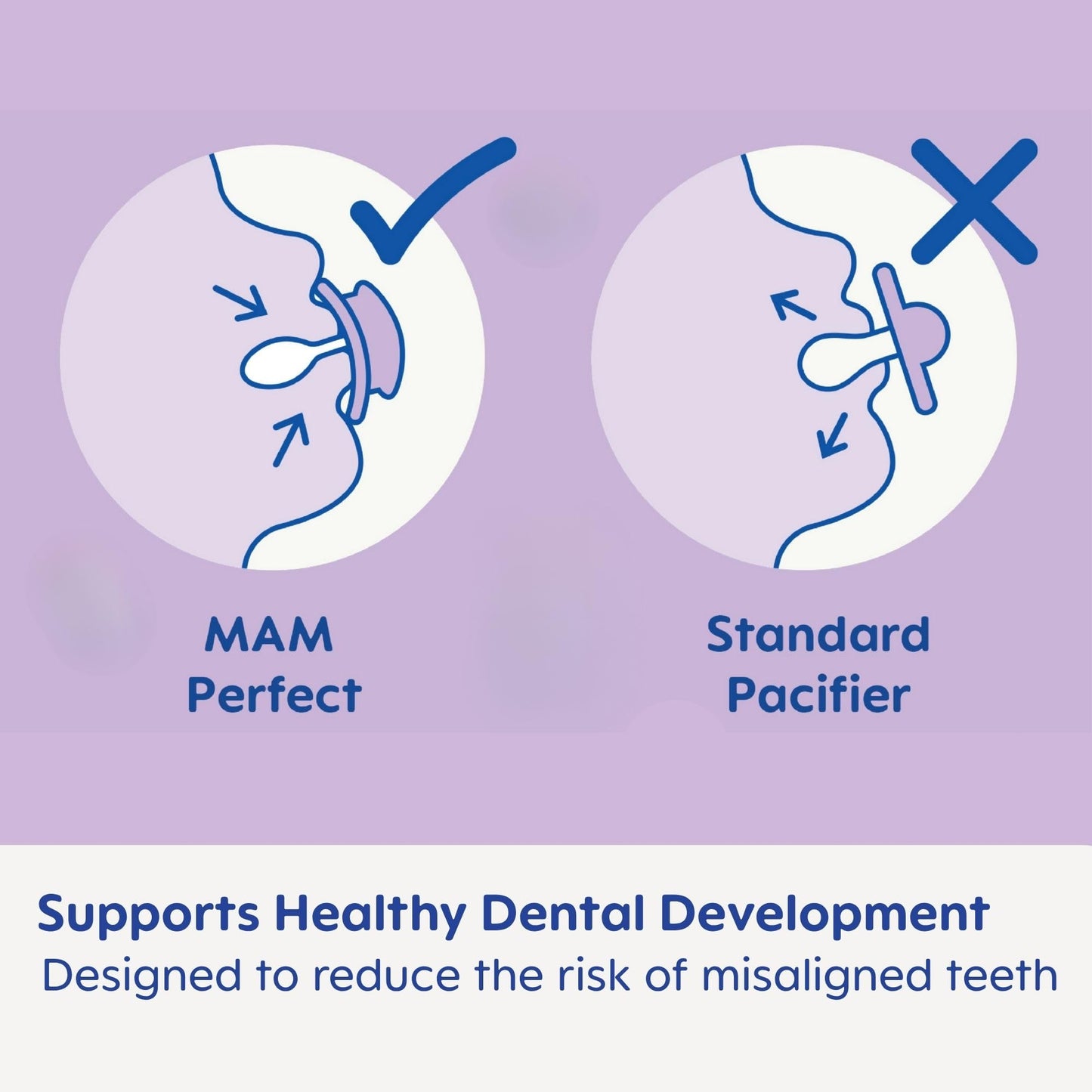 MAM Perfect - Chupete para bebé, pezón patentado, desarrollado con dentistas pediátricos y ortodoncistas, paquete de 2, 6-16 meses, niño