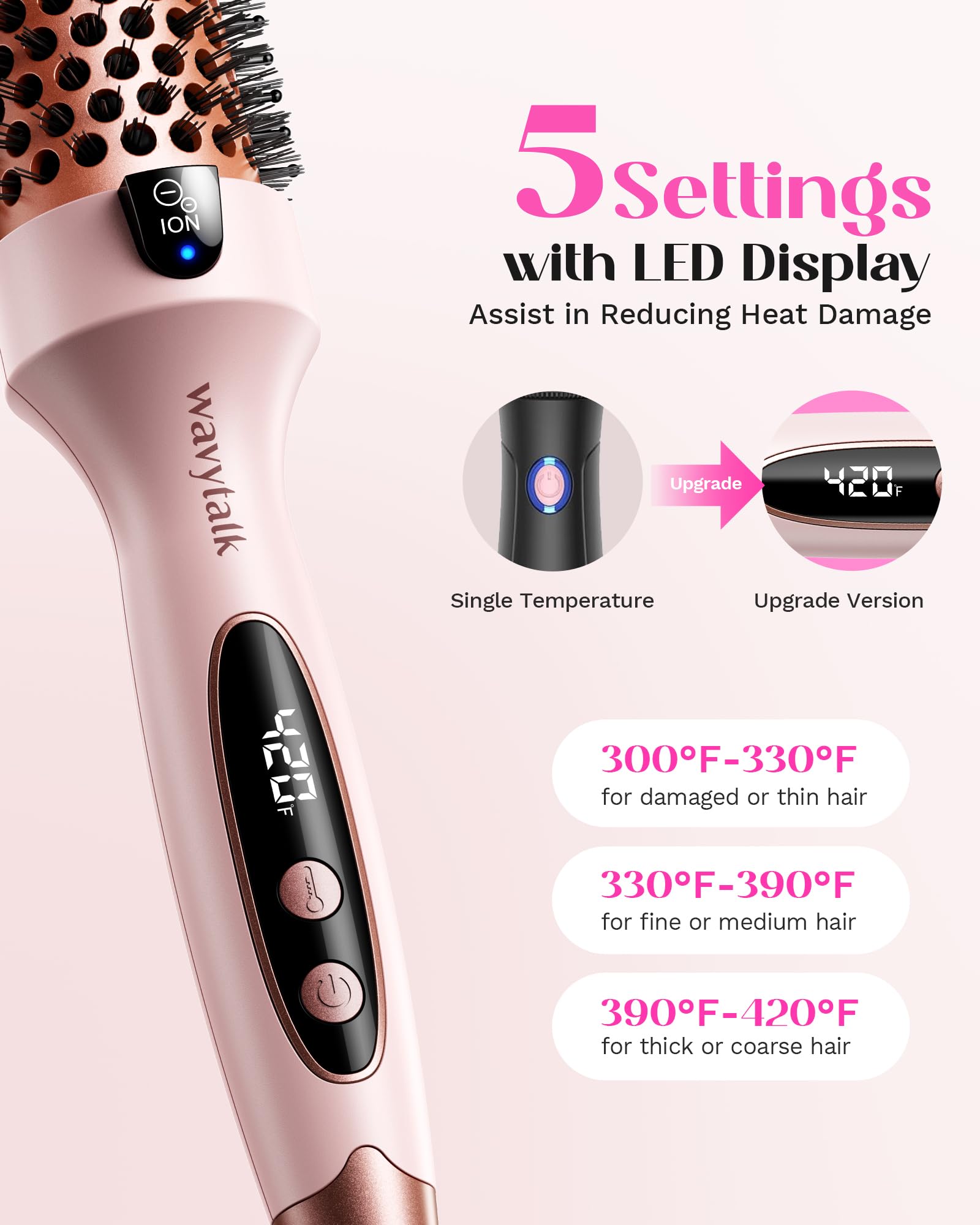 Wavytalk - Cepillo térmico de 1.5 pulgadas para un aspecto de soplado, doble voltaje, rosa, Sakura, cerámica de turmalina, tecnología de iones negativos, 5 ajustes de temperatura, menos daño