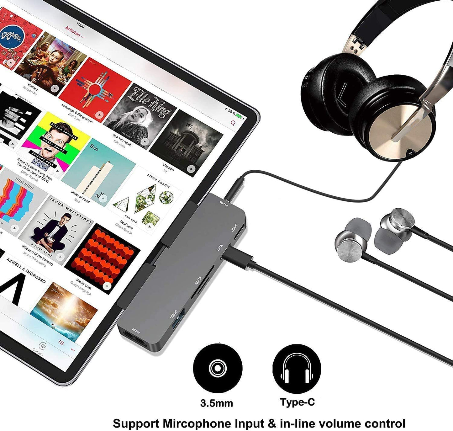Adaptador USB C Hub para iPad Pro 12.9/11 M4 M2 M1 2024 en Gris con HDMI 4K y Conector 3.5 mm, Accesorios 7 en 1 para Mujer