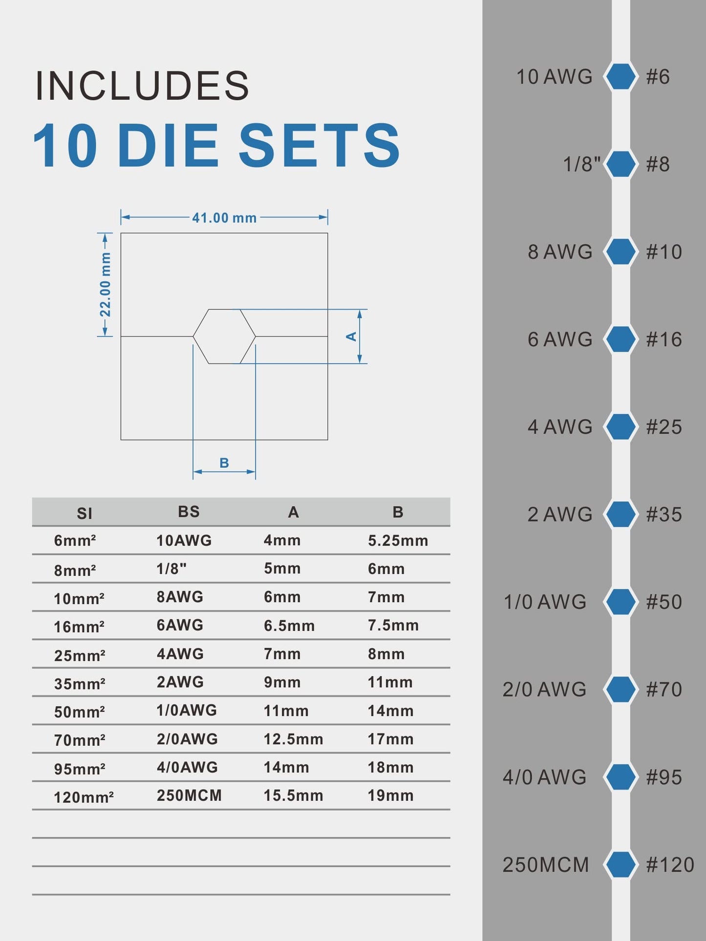 Herramienta de Prensado Hidráulica AMZCNC Batería con 10 Troqueles de 12 Toneladas