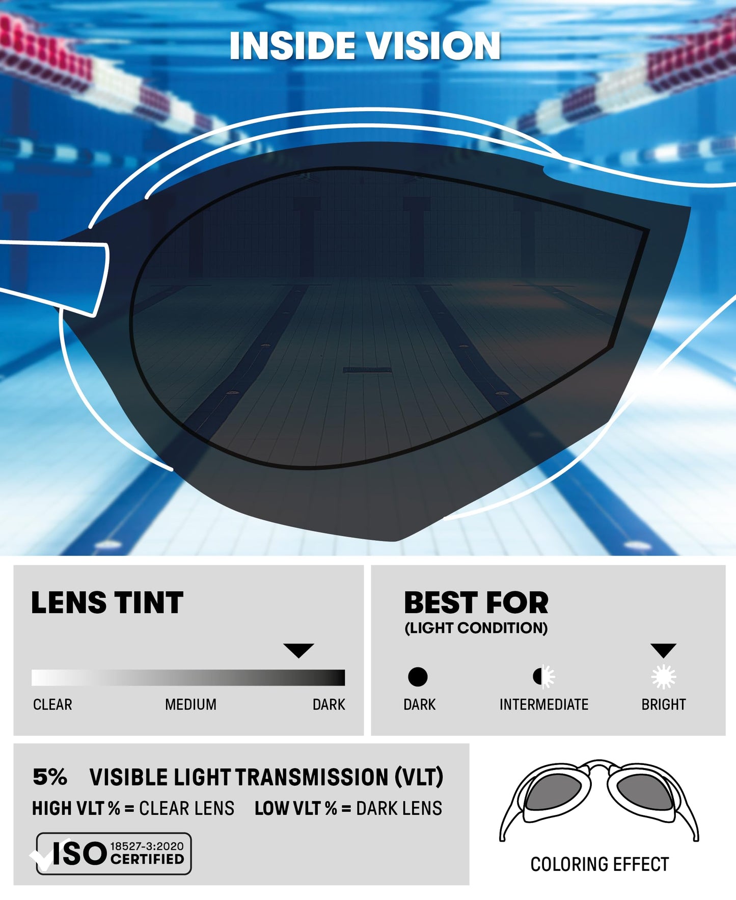 Arena Cobra Ultra Racing anteojos de natación para hombres y mujeres, azul y plateado, espejo antivaho
