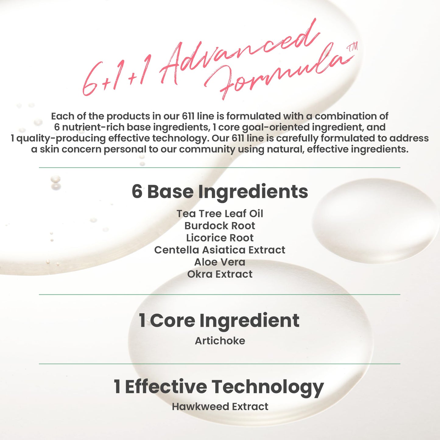AXIS-Y - Artichoke Intensive Skin Barrier Ampoule