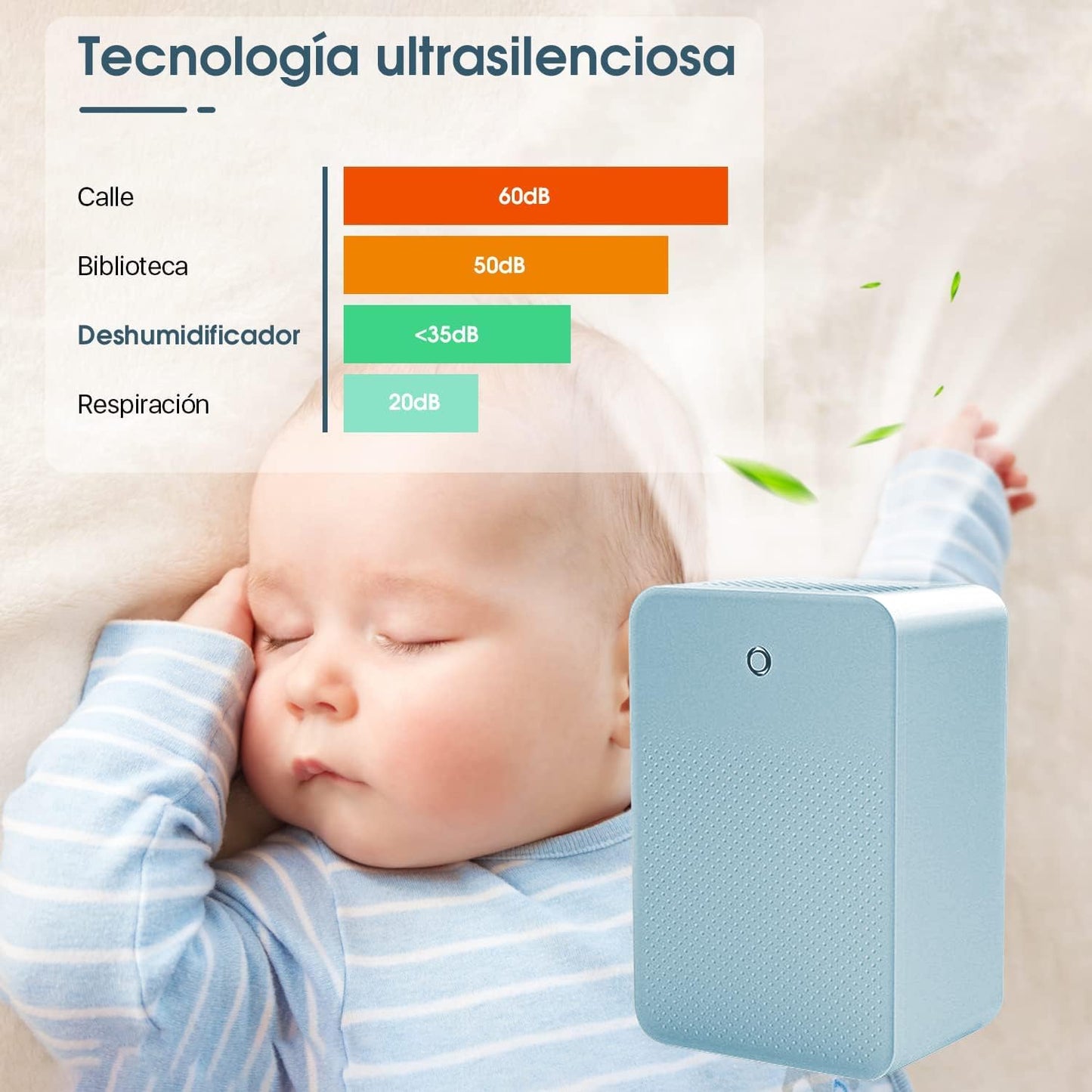 LSXD Deshumidificador Silencioso 1000 ml, Bajo Consumo de Energía, Portátil para Humedad y Molde en Hogar, Dormitorio, Baño, Closet y Oficina