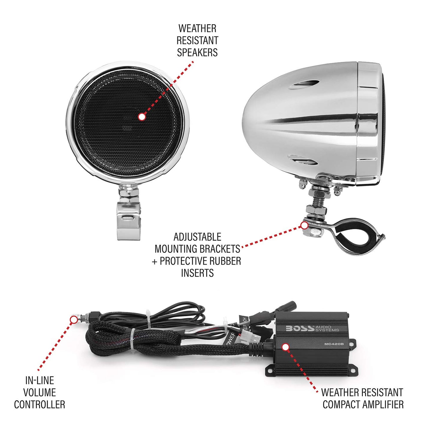 Boss Audio MC420B Bluetooth Enabled Motorcycle/UTV Speaker and Amplifier System, 3" Waterproof