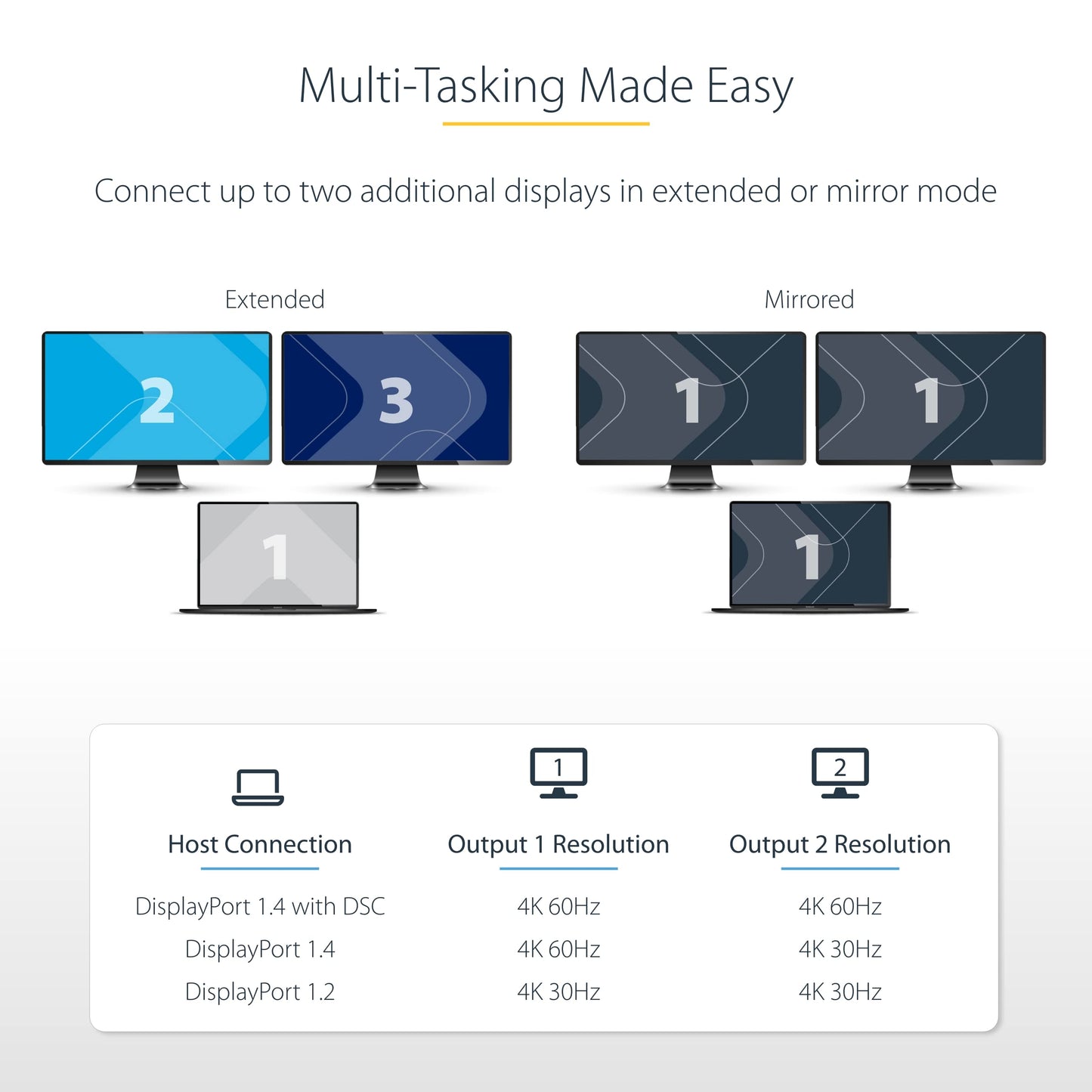 Adaptador USB-C a HDMI Dual StarTech.com Negro con Cable Extralargo Integrado para Notebook Solo Windows